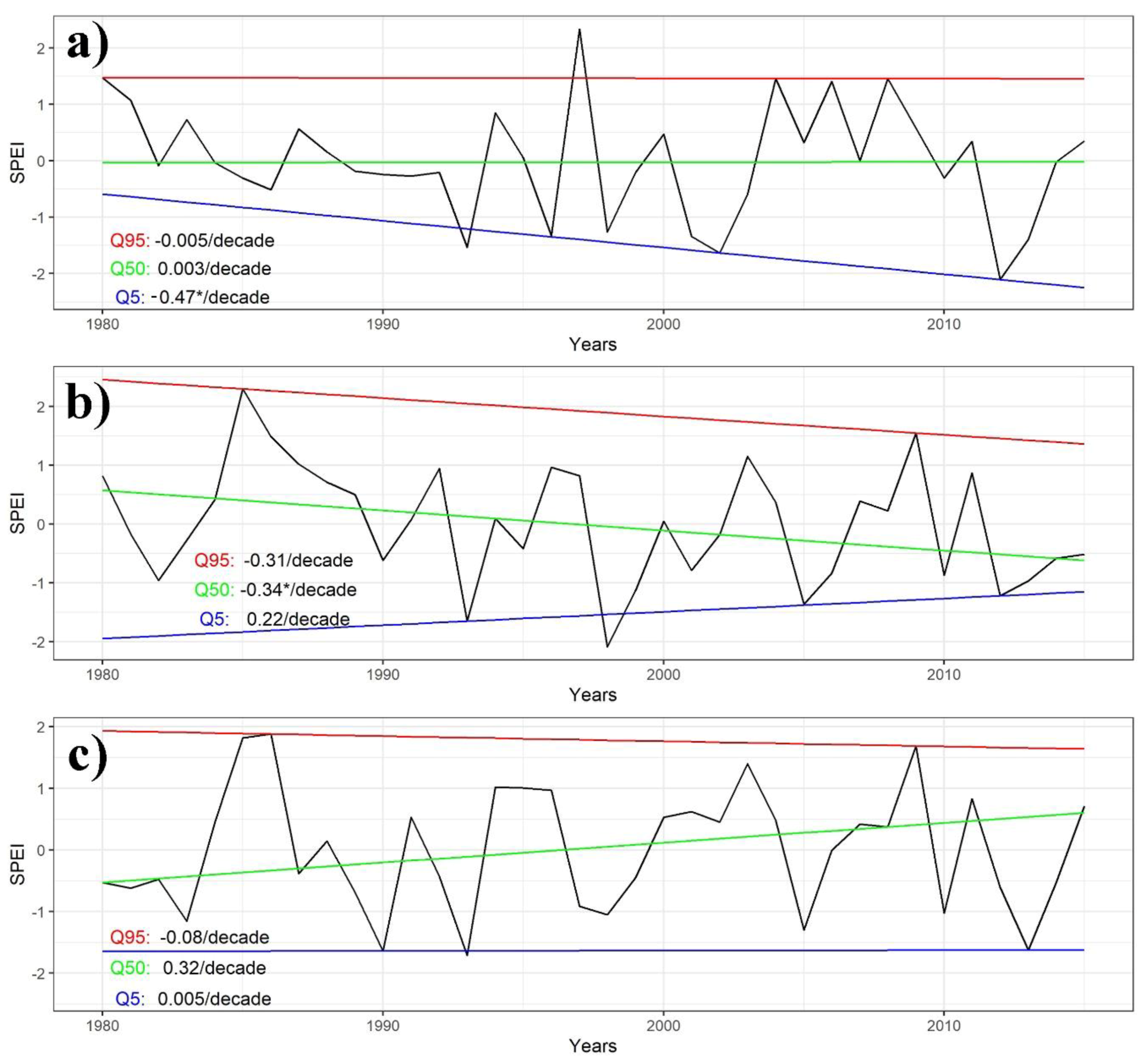 Geosciences 09 00457 g005 Geosciences 09 00457 g005