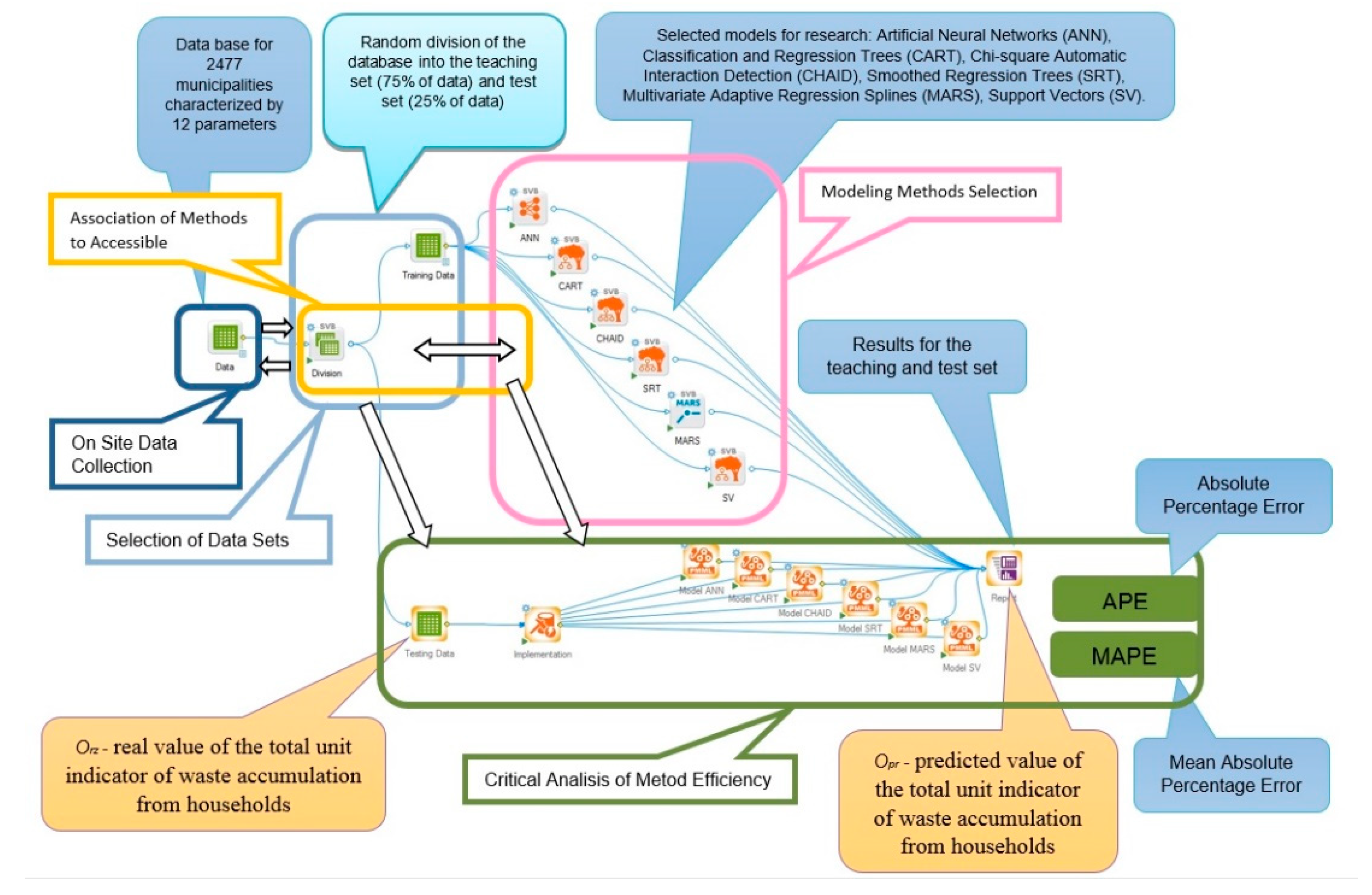 Geosciences 09 00458 g005 Geosciences 09 00458 g005