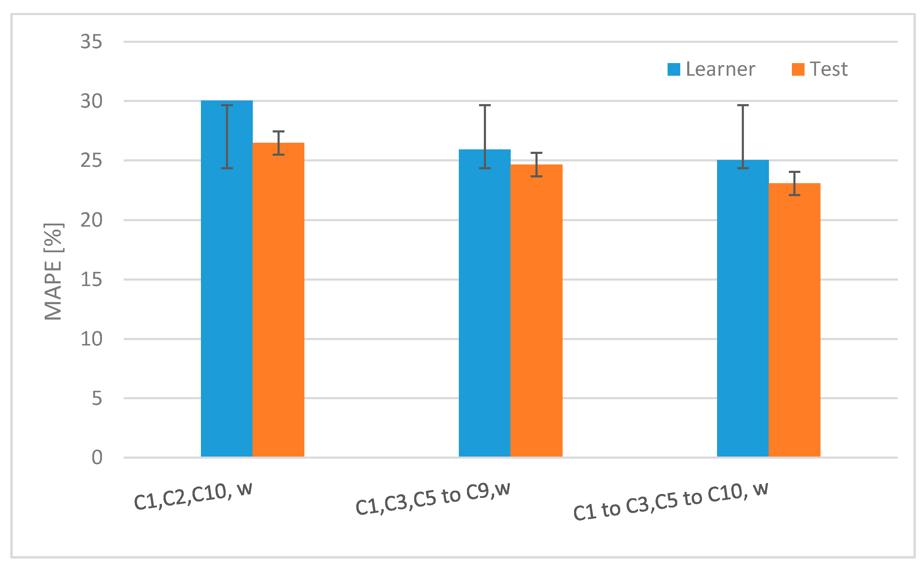 Geosciences 09 00458 g007 Geosciences 09 00458 g007