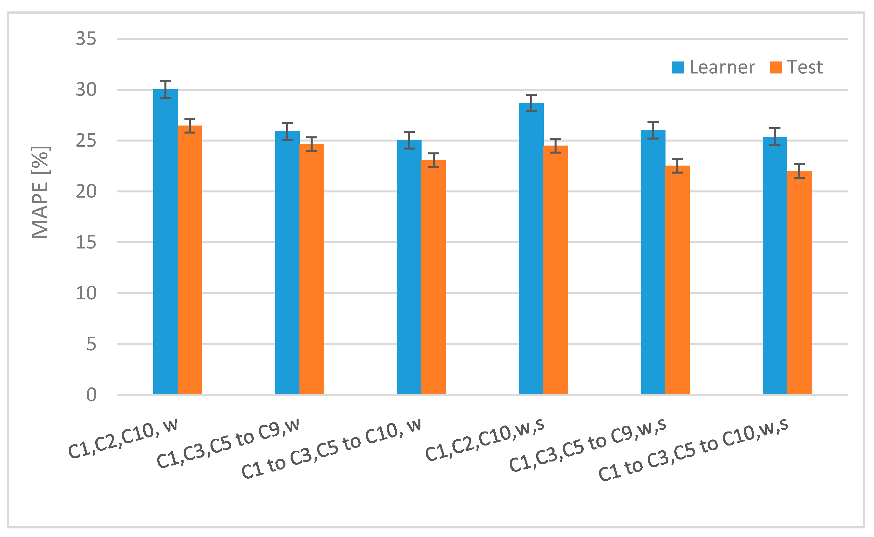 Geosciences 09 00458 g009 Geosciences 09 00458 g009