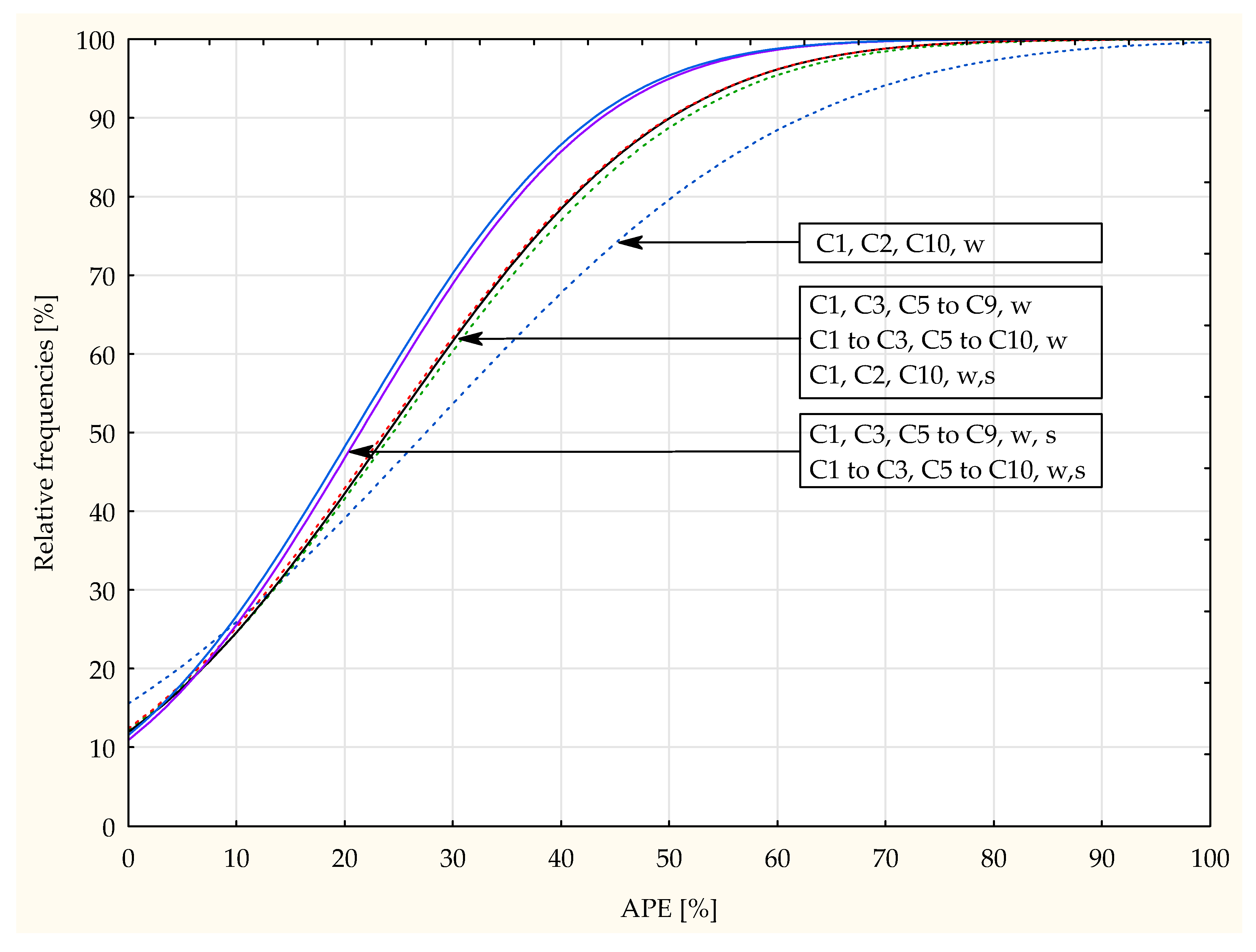 Geosciences 09 00458 g010 Geosciences 09 00458 g010