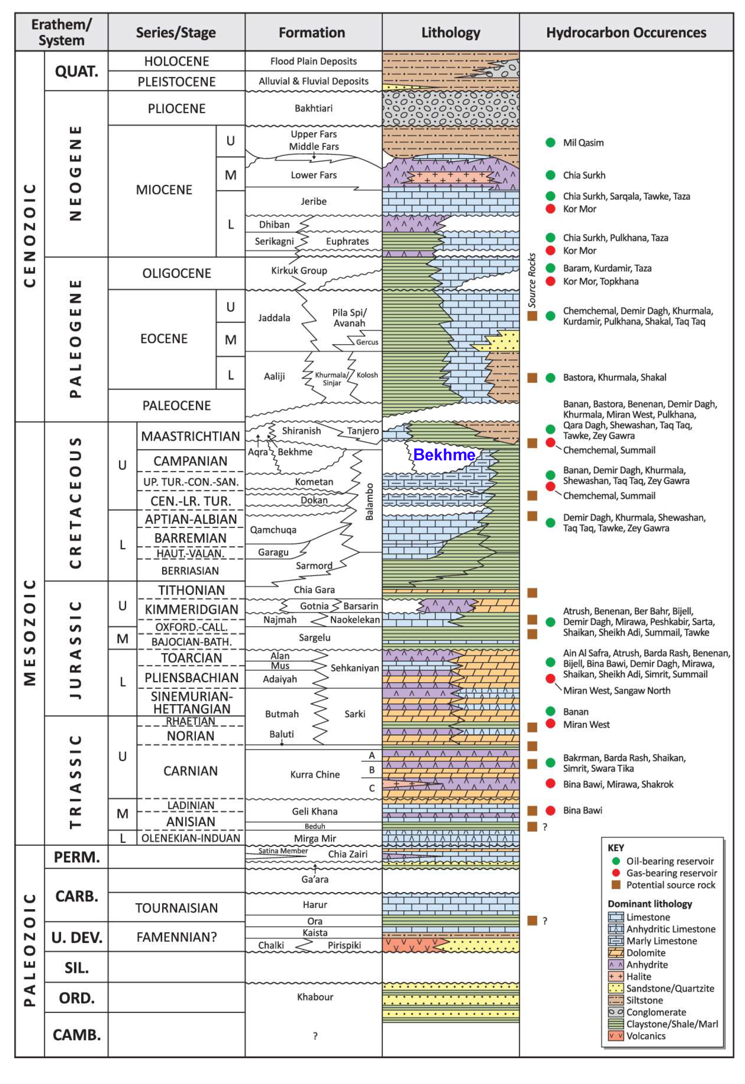Geosciences 09 00459 g003 Geosciences 09 00459 g003