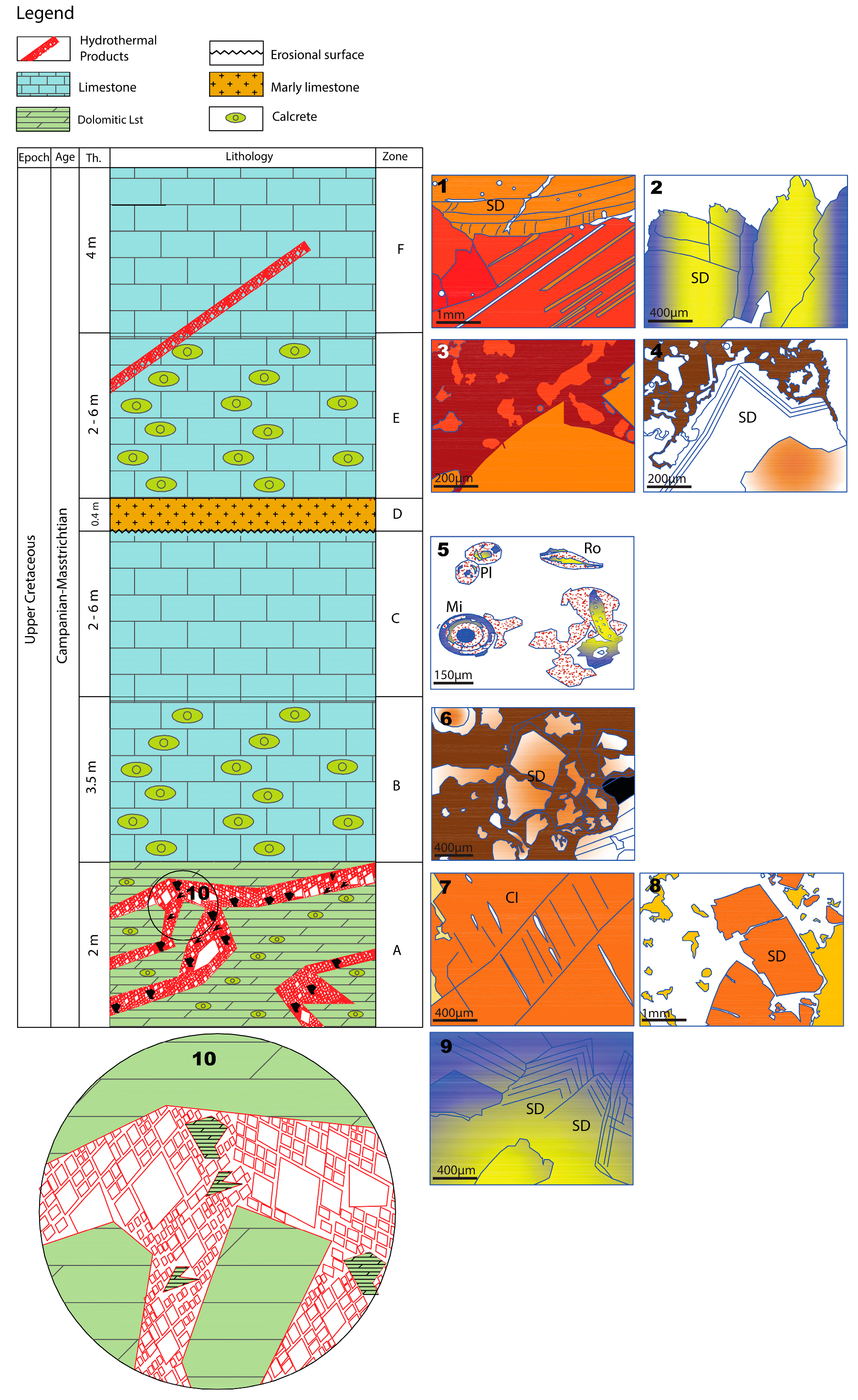 Geosciences 09 00459 g008 Geosciences 09 00459 g008