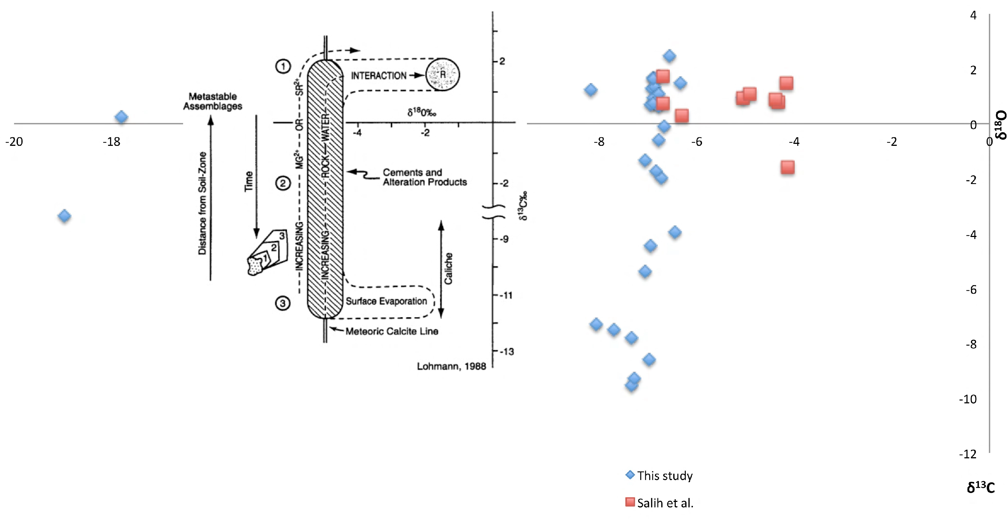 Geosciences 09 00459 g014 Geosciences 09 00459 g014