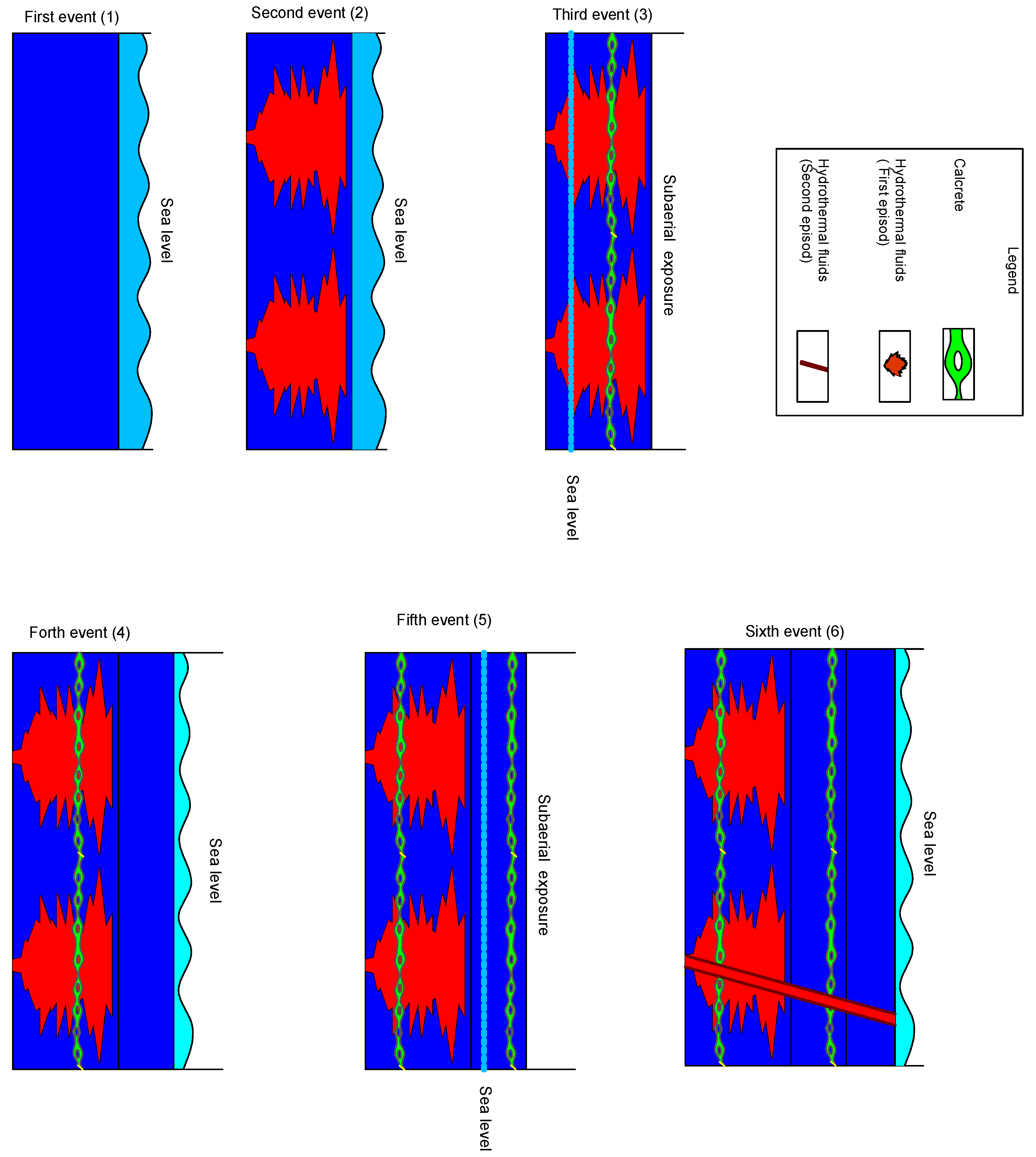 Geosciences 09 00459 g015 Geosciences 09 00459 g015