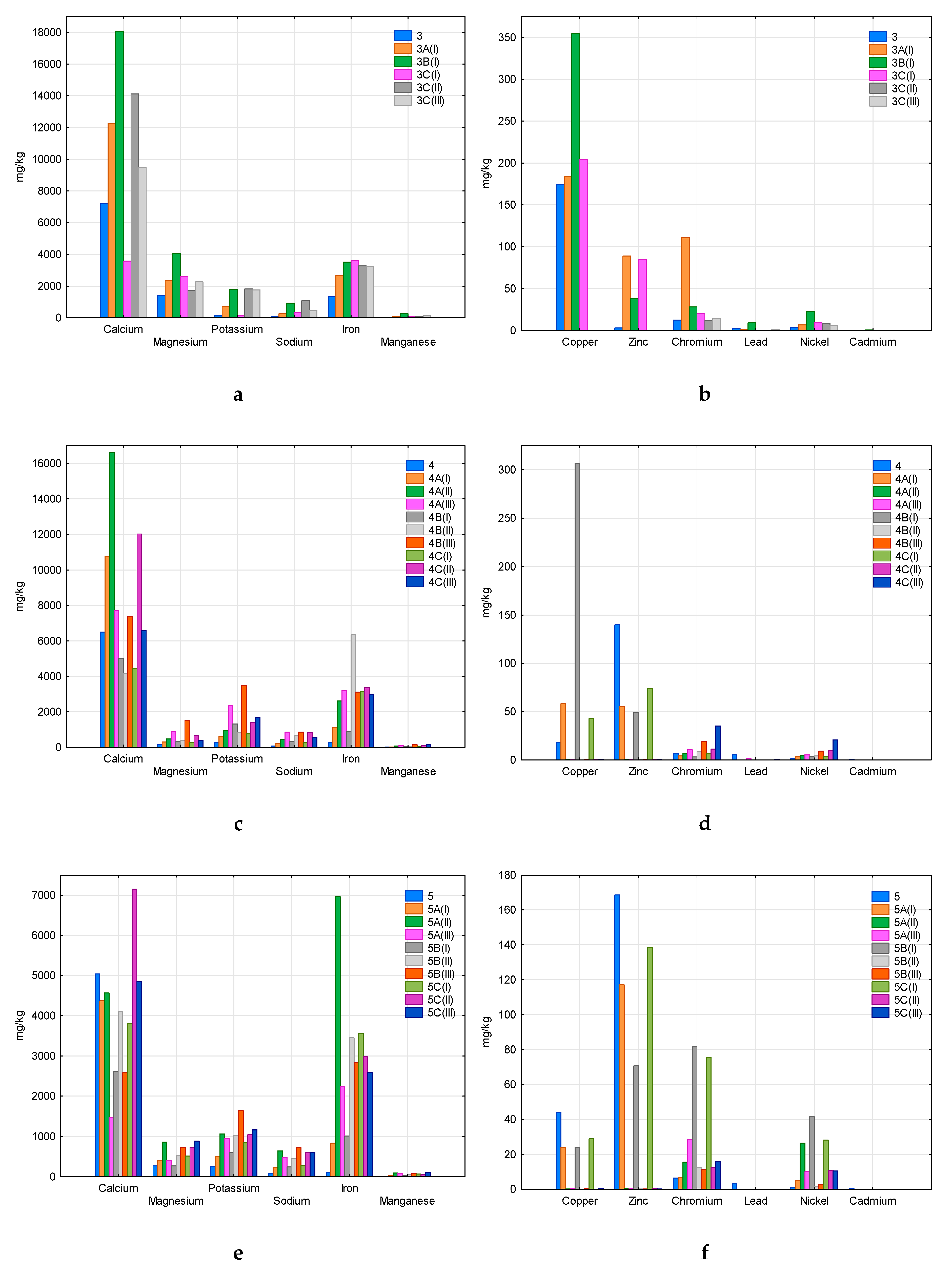Geosciences 09 00460 g003 Geosciences 09 00460 g003