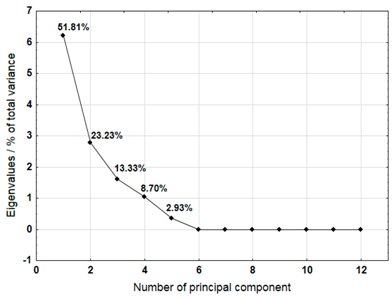 Geosciences 09 00460 i001 Geosciences 09 00460 i001