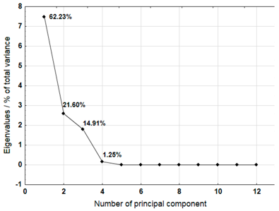 Geosciences 09 00460 i004 Geosciences 09 00460 i004
