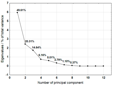 Geosciences 09 00460 i006 Geosciences 09 00460 i006