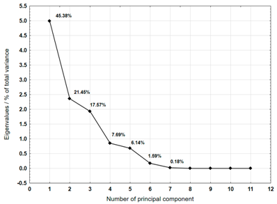 Geosciences 09 00460 i007 Geosciences 09 00460 i007