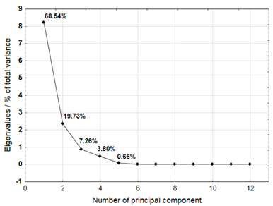 Geosciences 09 00460 i009 Geosciences 09 00460 i009