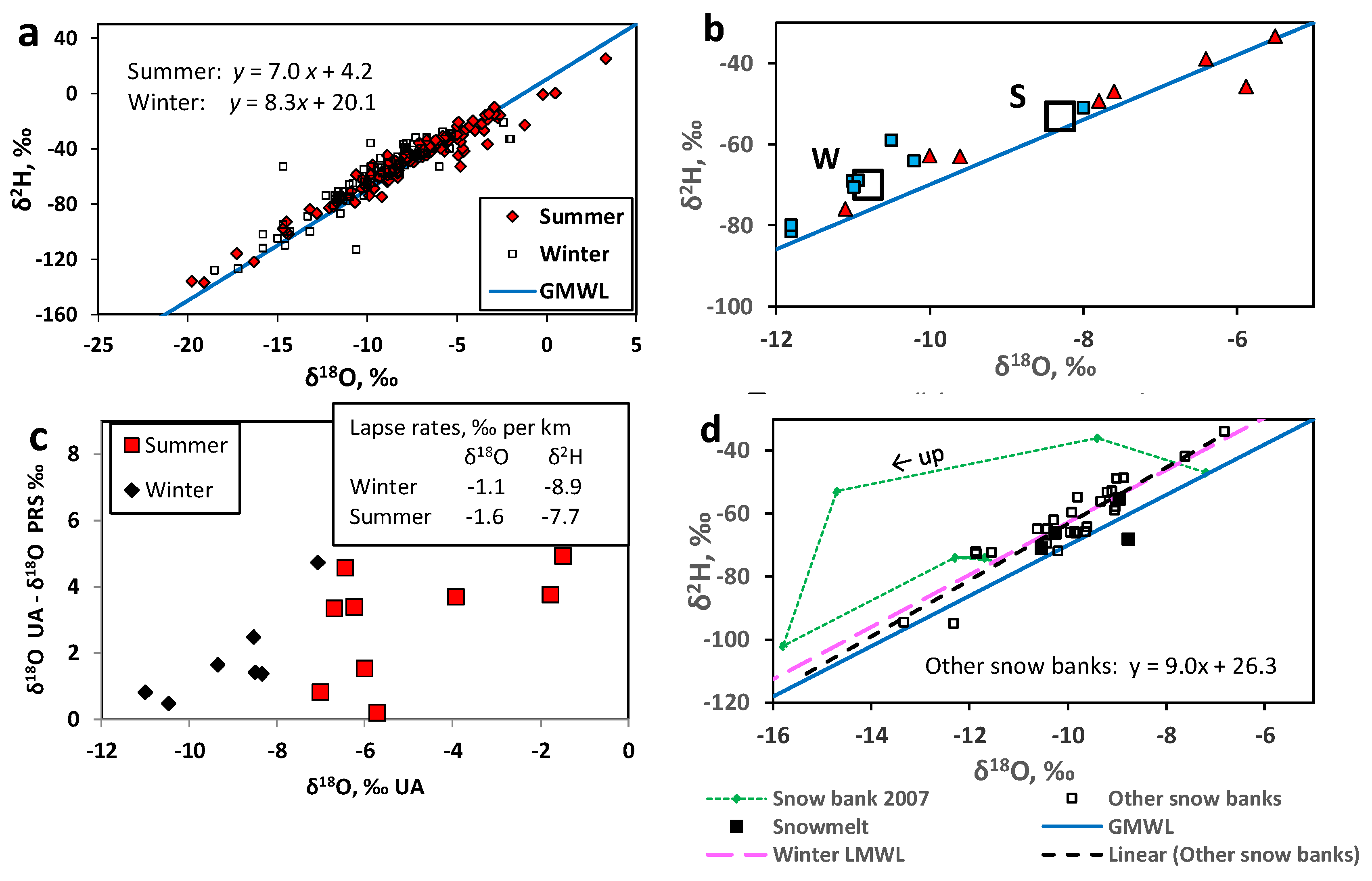 Geosciences 09 00461 g003 Geosciences 09 00461 g003