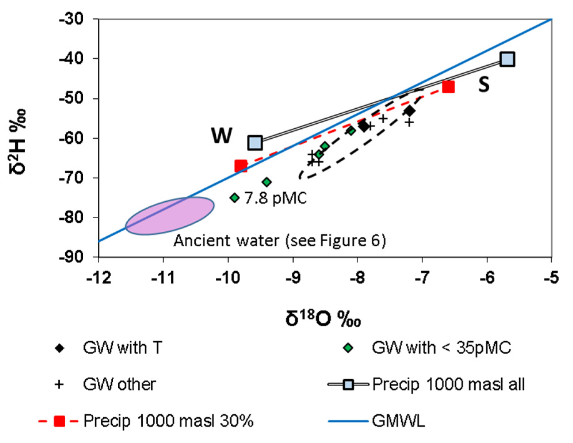 Geosciences 09 00461 g007 Geosciences 09 00461 g007