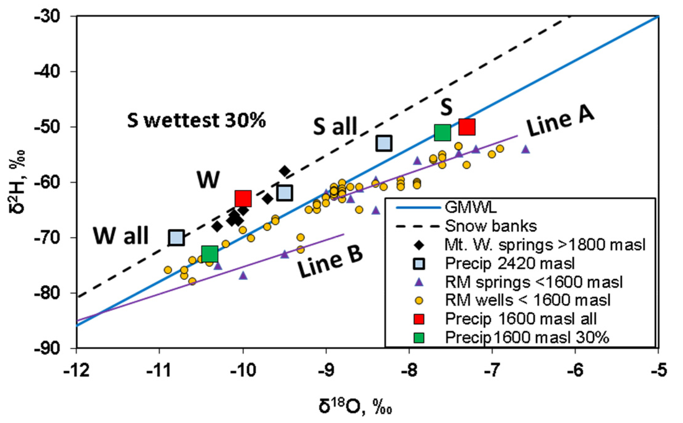 Geosciences 09 00461 g008 Geosciences 09 00461 g008