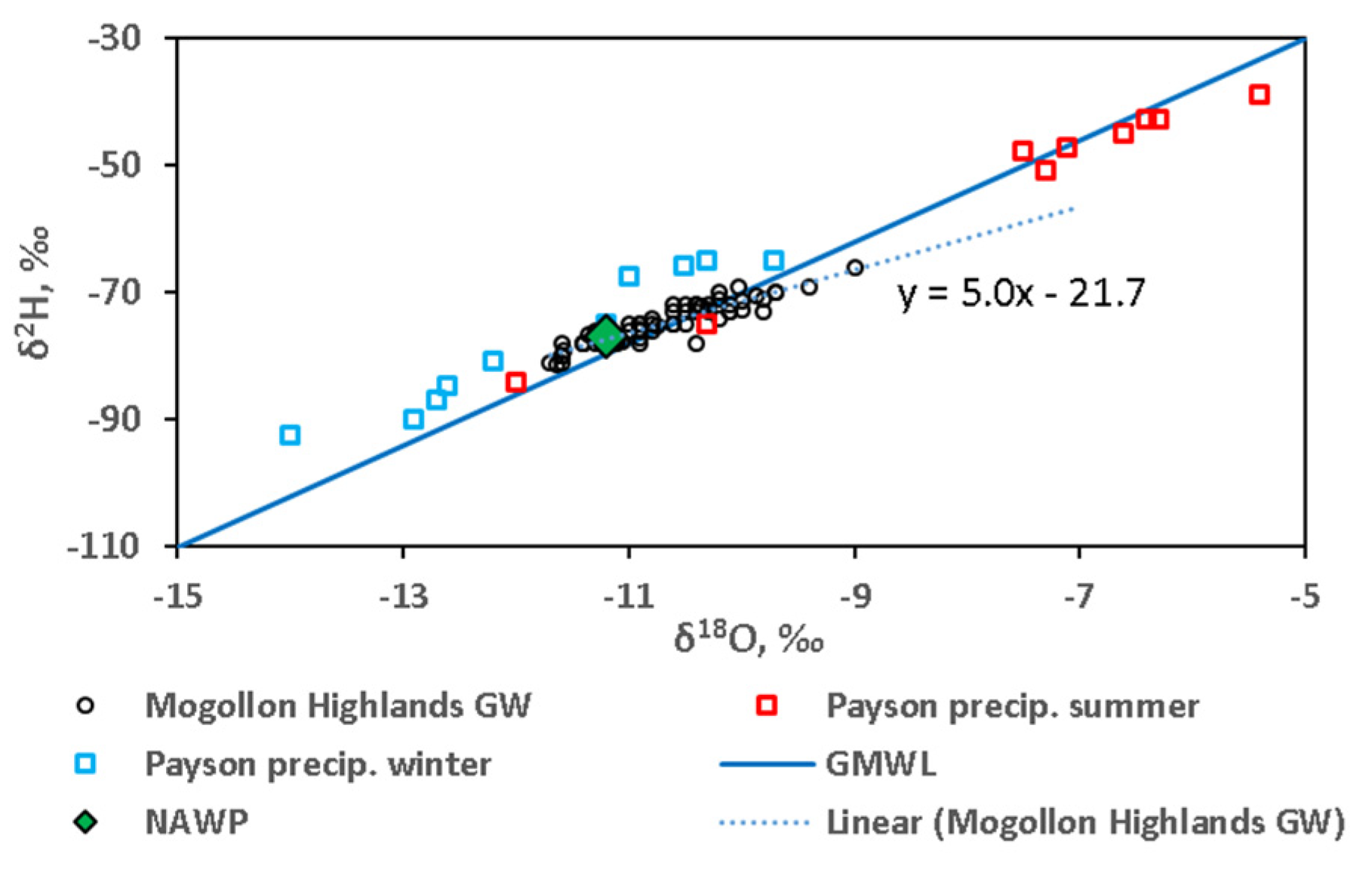 Geosciences 09 00461 g010 Geosciences 09 00461 g010