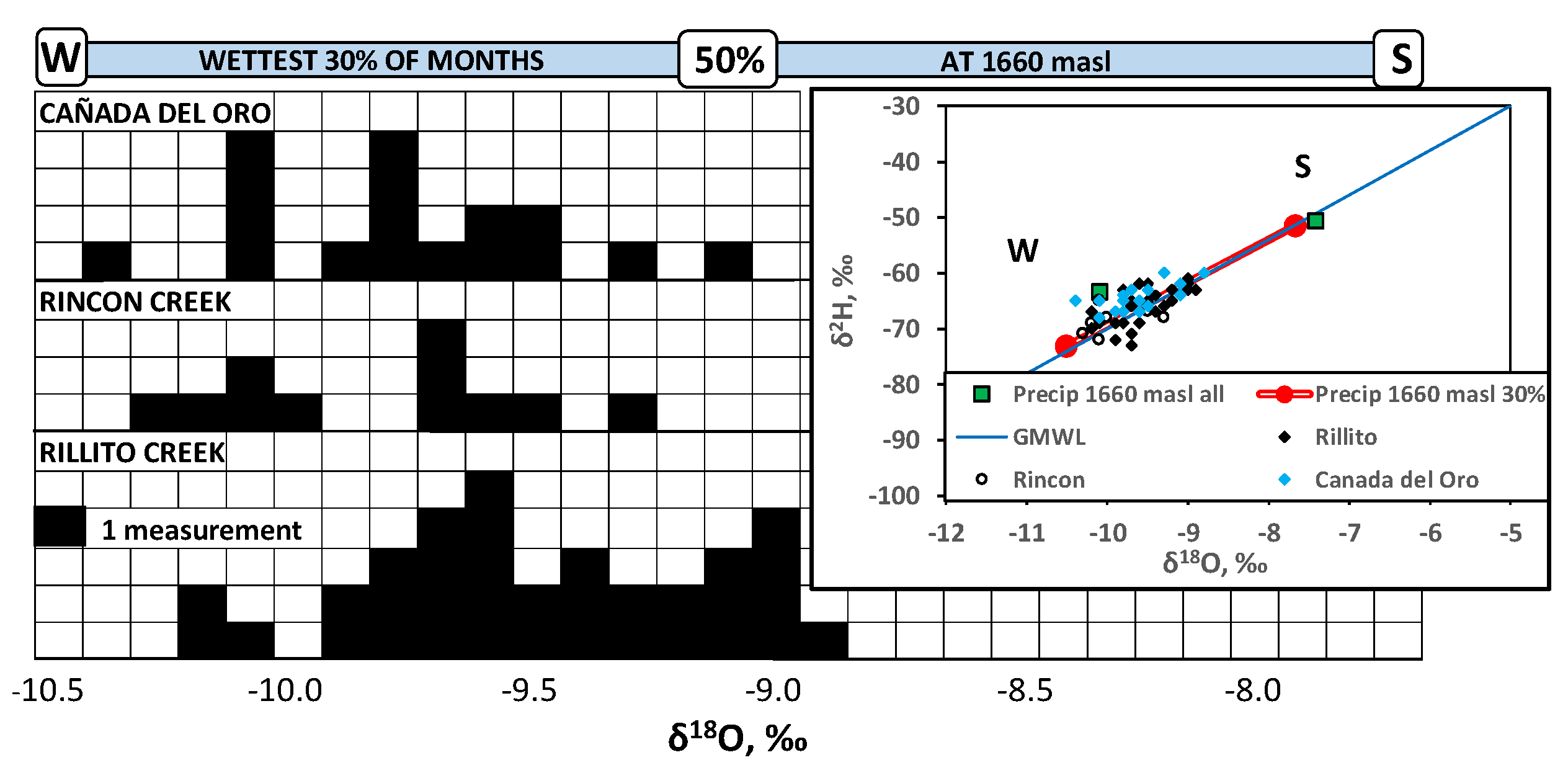 Geosciences 09 00461 g013 Geosciences 09 00461 g013