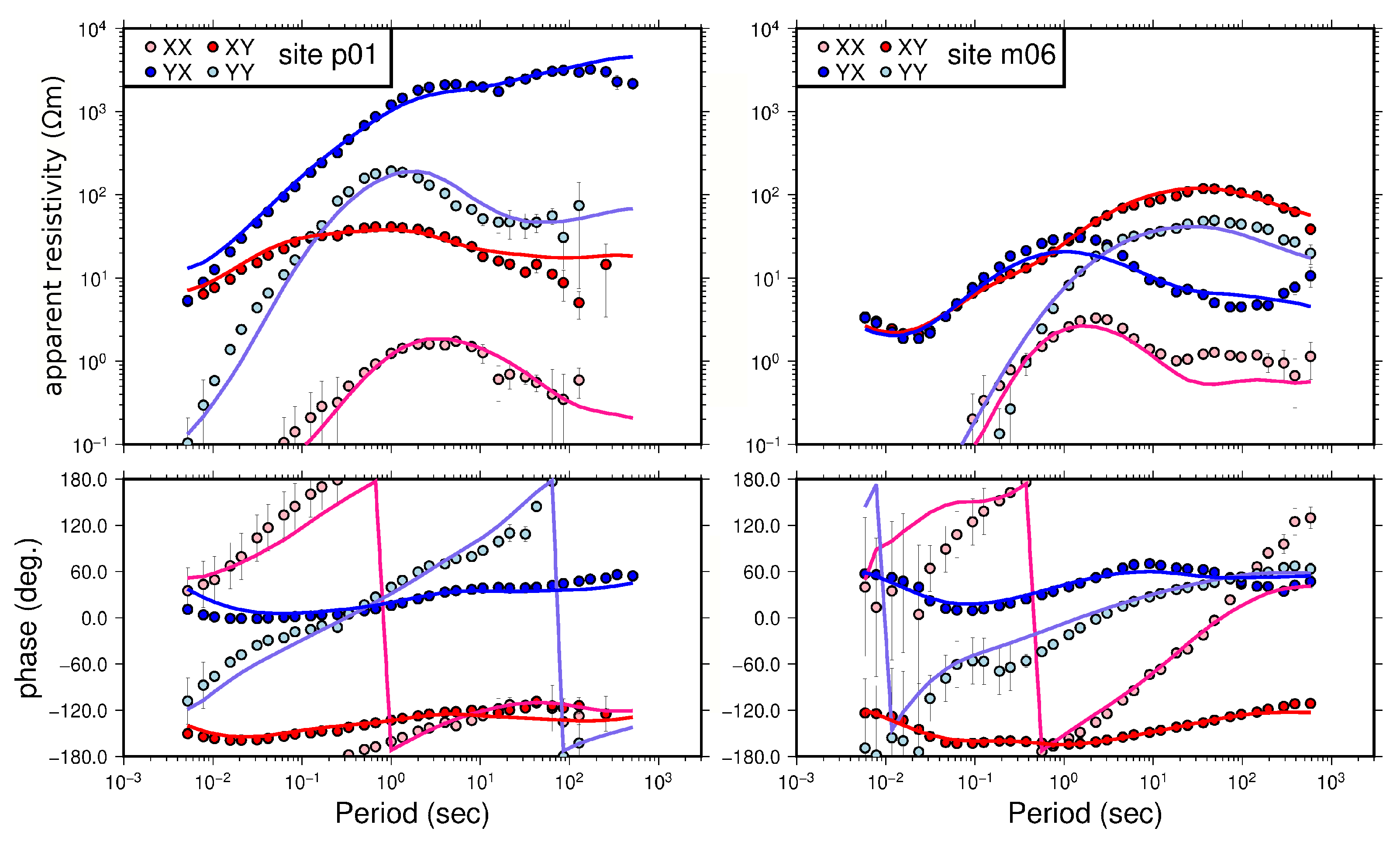 Geosciences 09 00462 g002 Geosciences 09 00462 g002