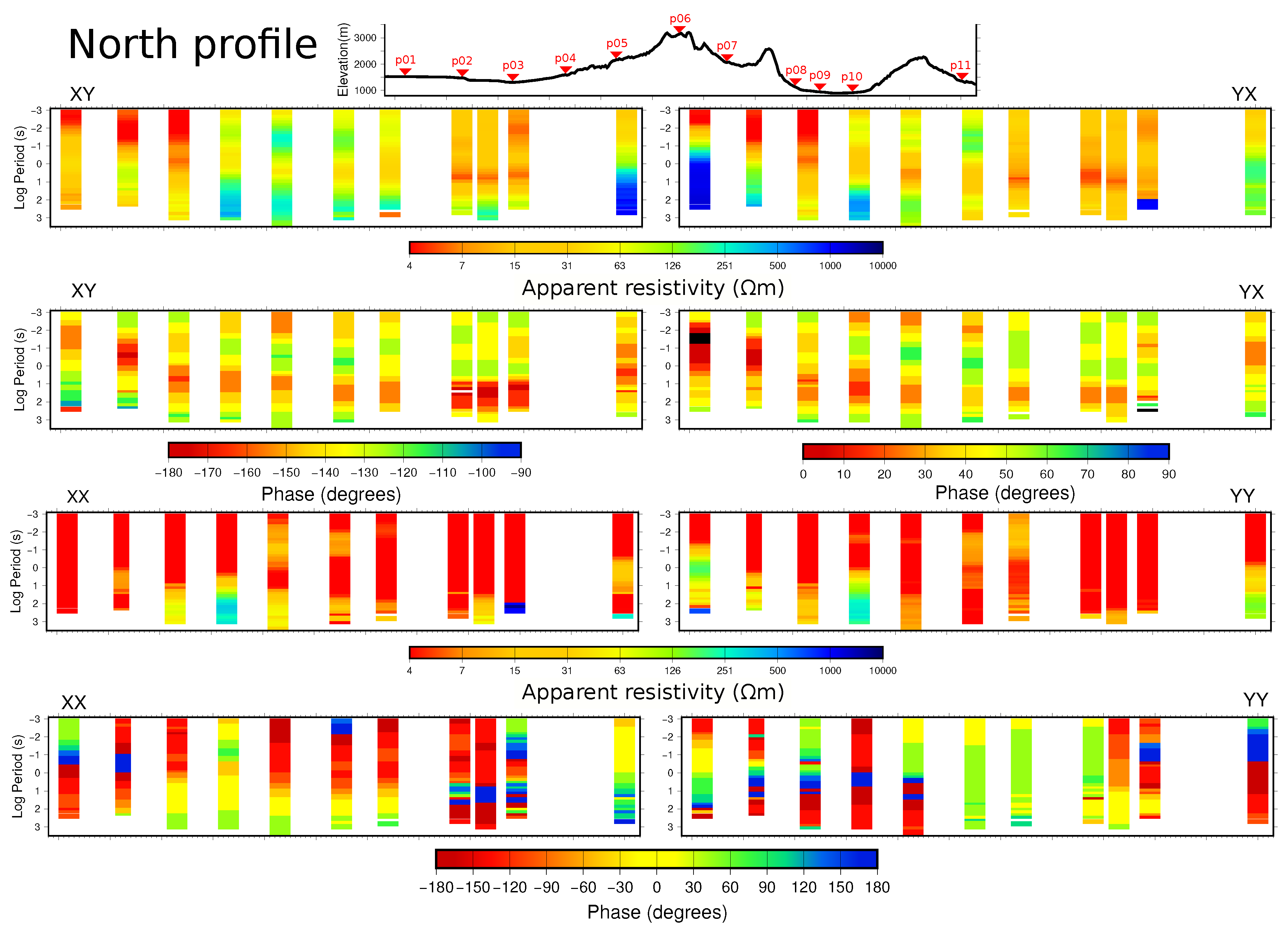 Geosciences 09 00462 g0a1 Geosciences 09 00462 g0a1