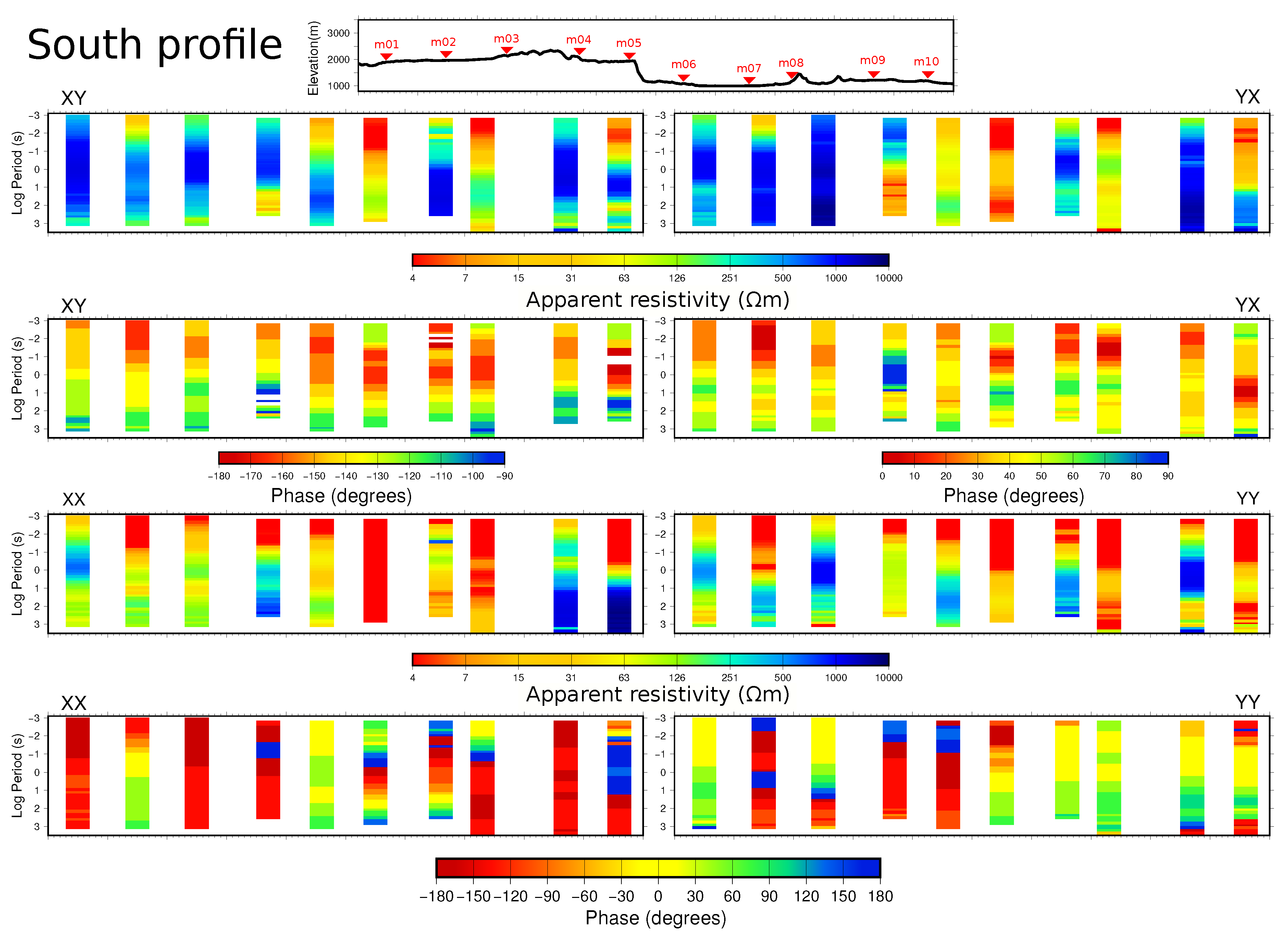 Geosciences 09 00462 g0a2 Geosciences 09 00462 g0a2