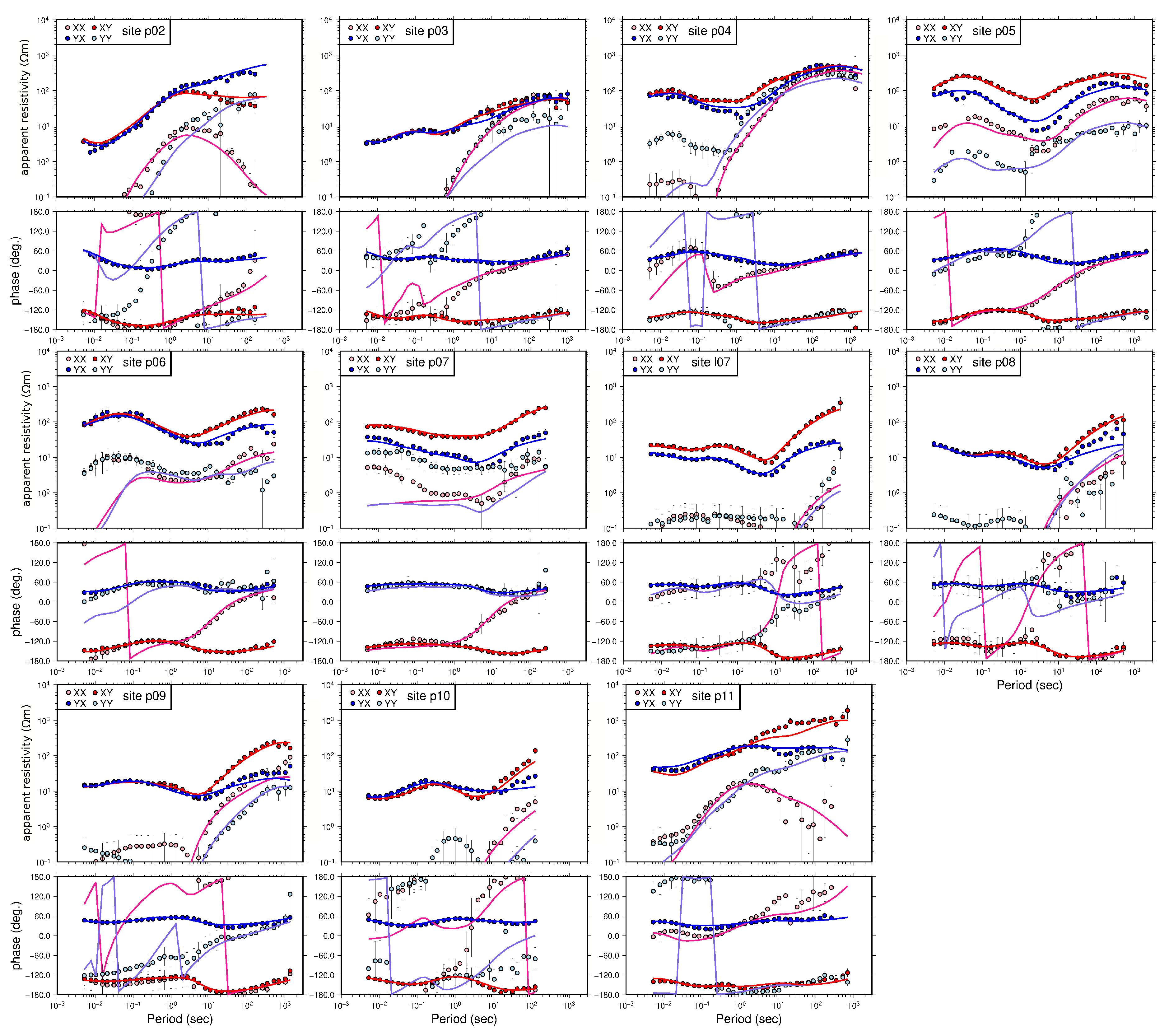 Geosciences 09 00462 g0a3 Geosciences 09 00462 g0a3