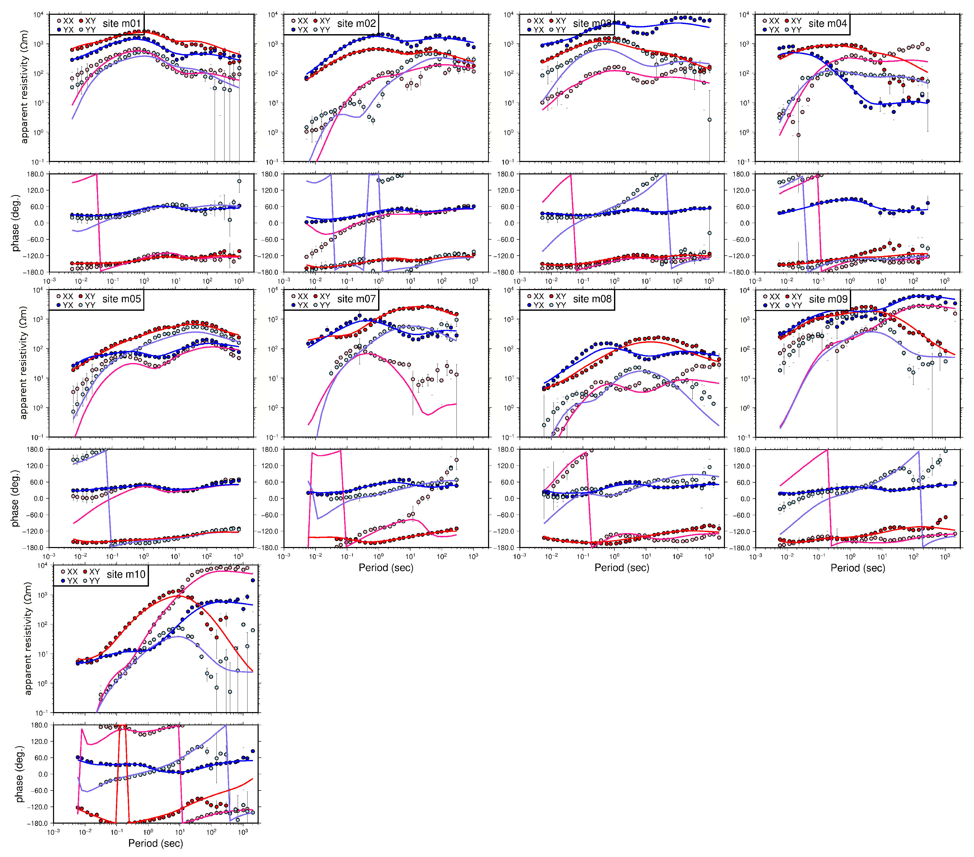 Geosciences 09 00462 g0a4 Geosciences 09 00462 g0a4