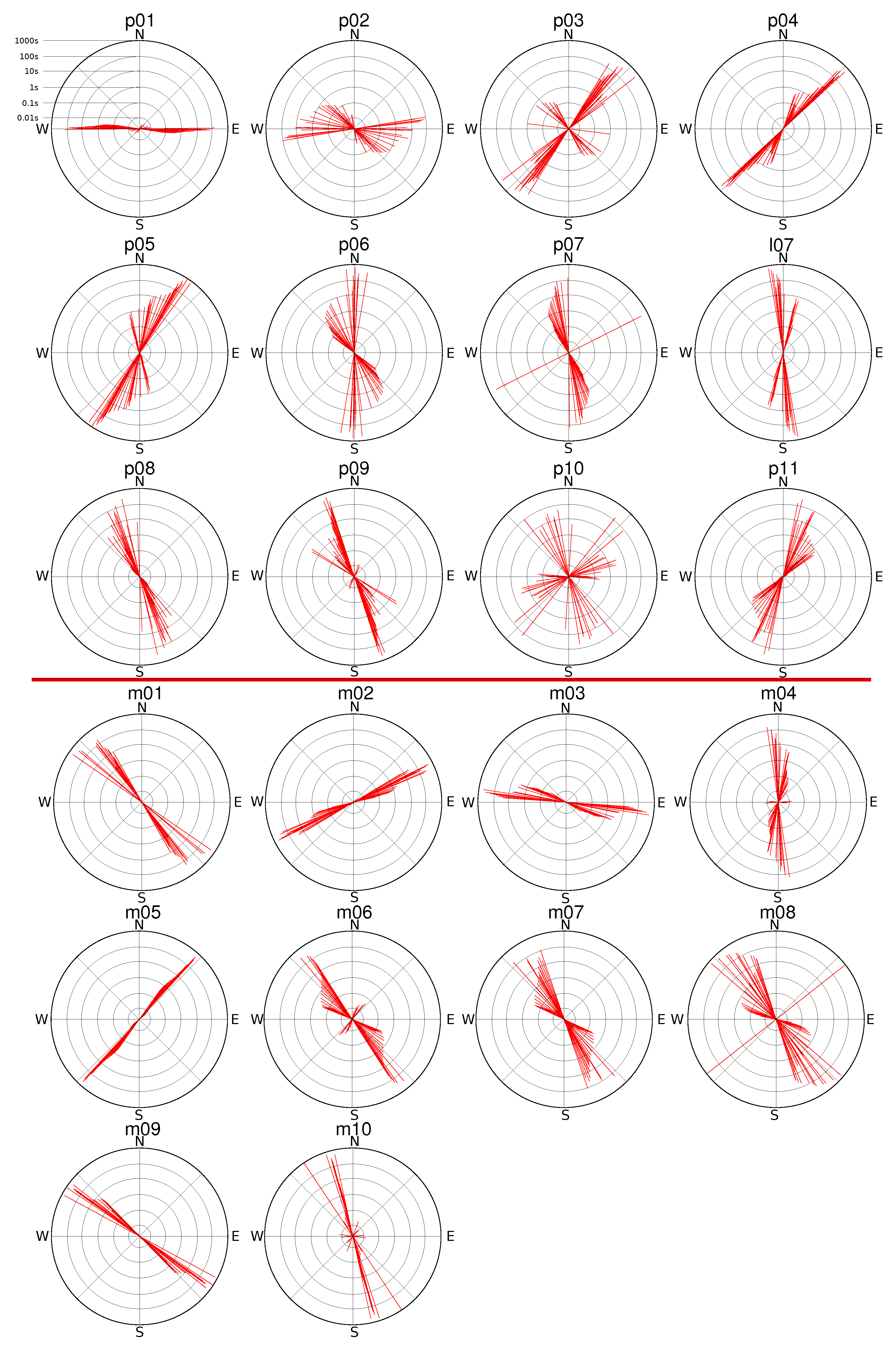 Geosciences 09 00462 g0a6 Geosciences 09 00462 g0a6