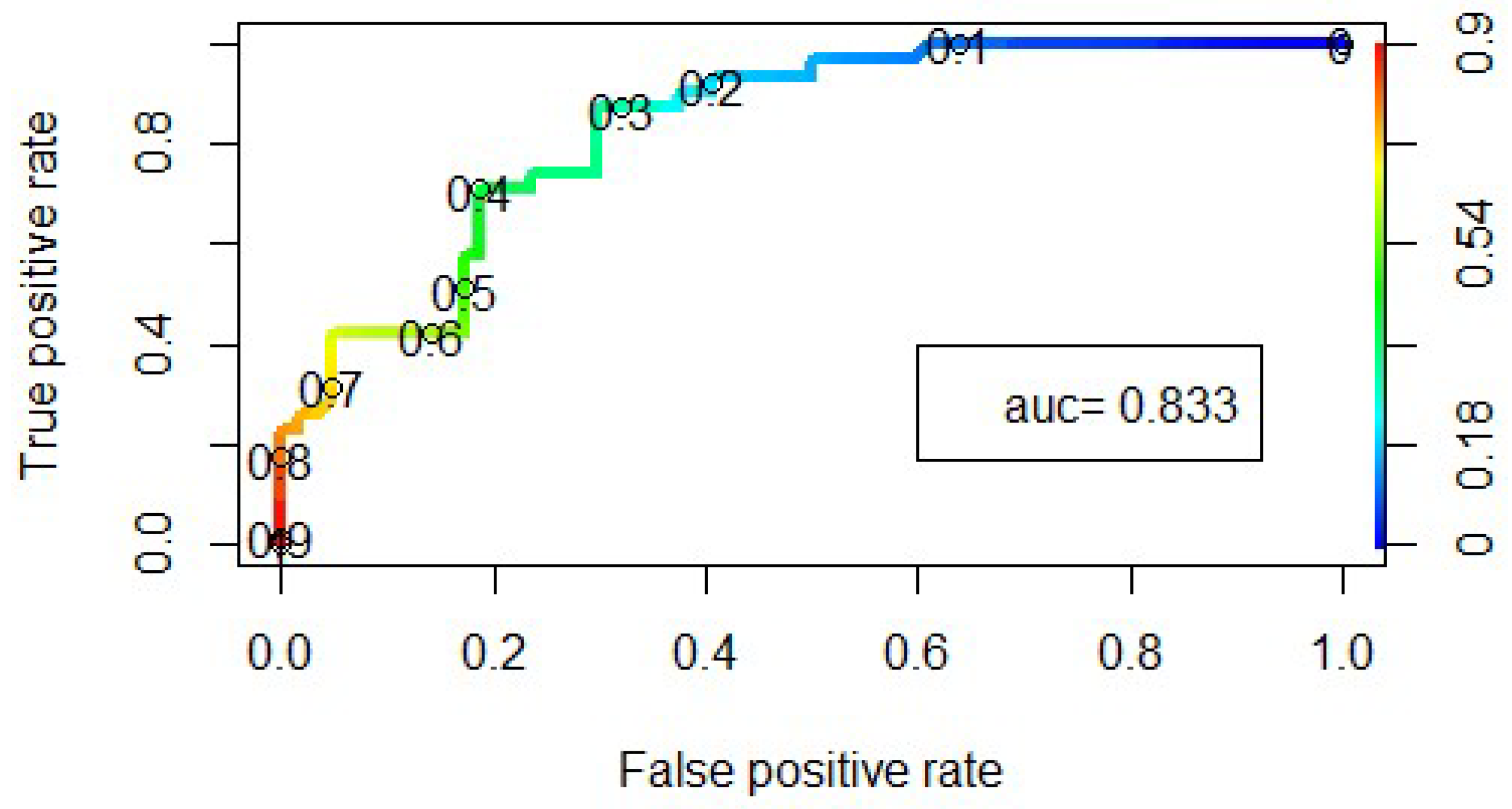 Geosciences 09 00464 g002