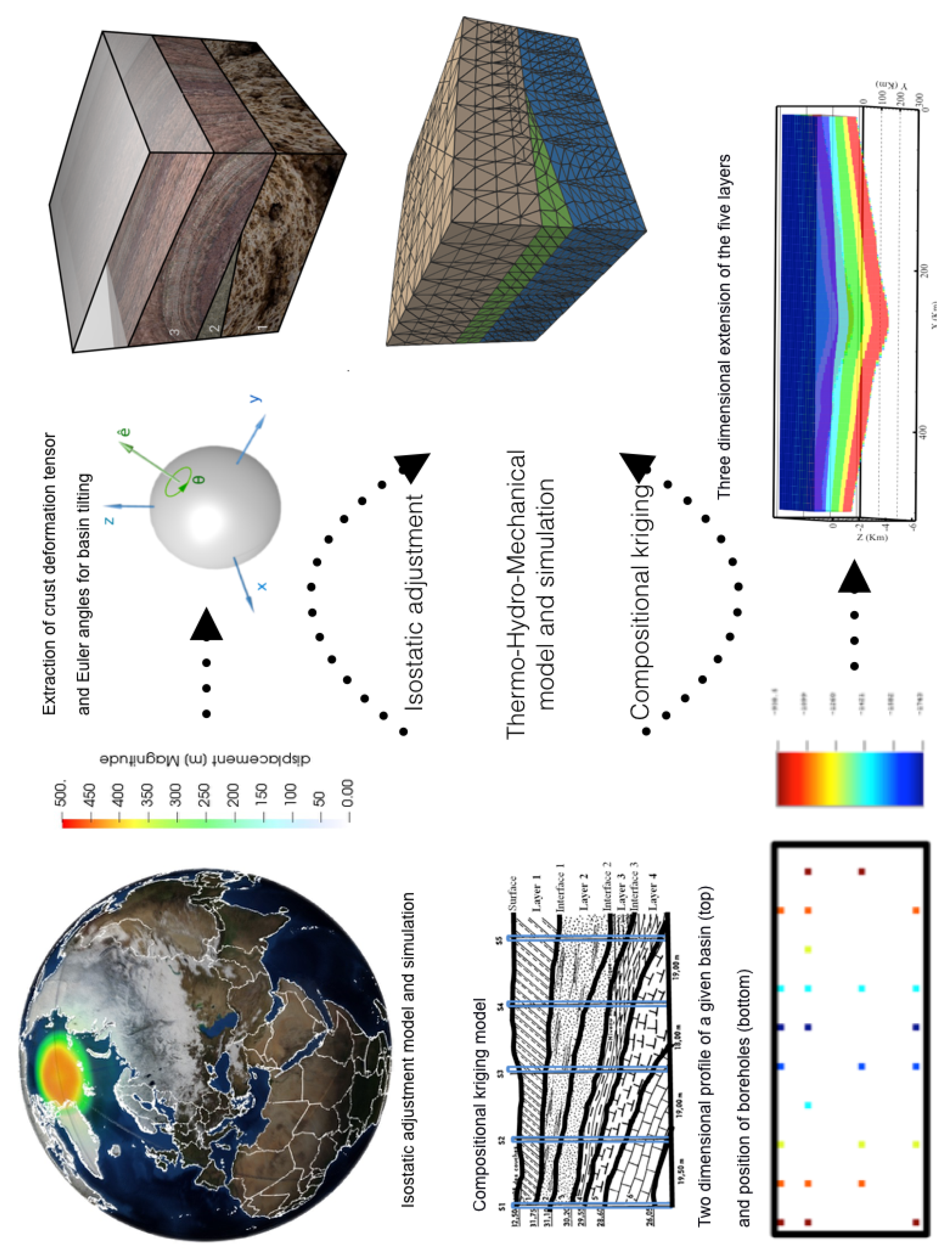 Geosciences 09 00465 g001