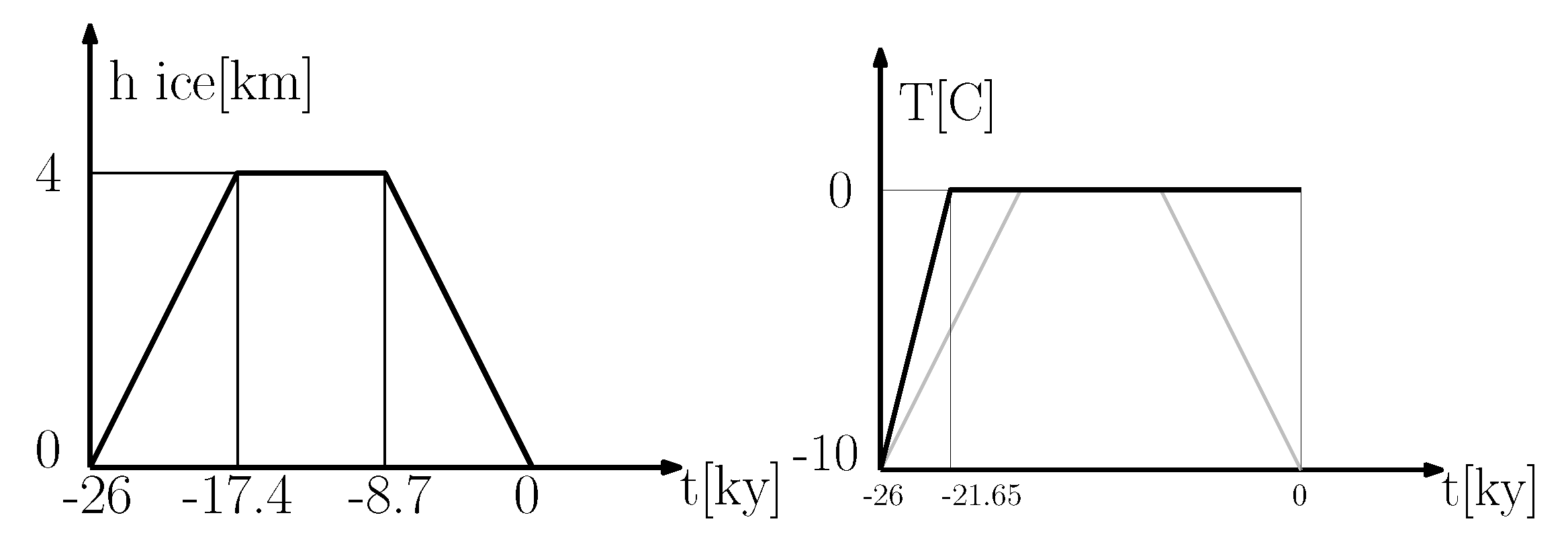 Geosciences 09 00465 g002