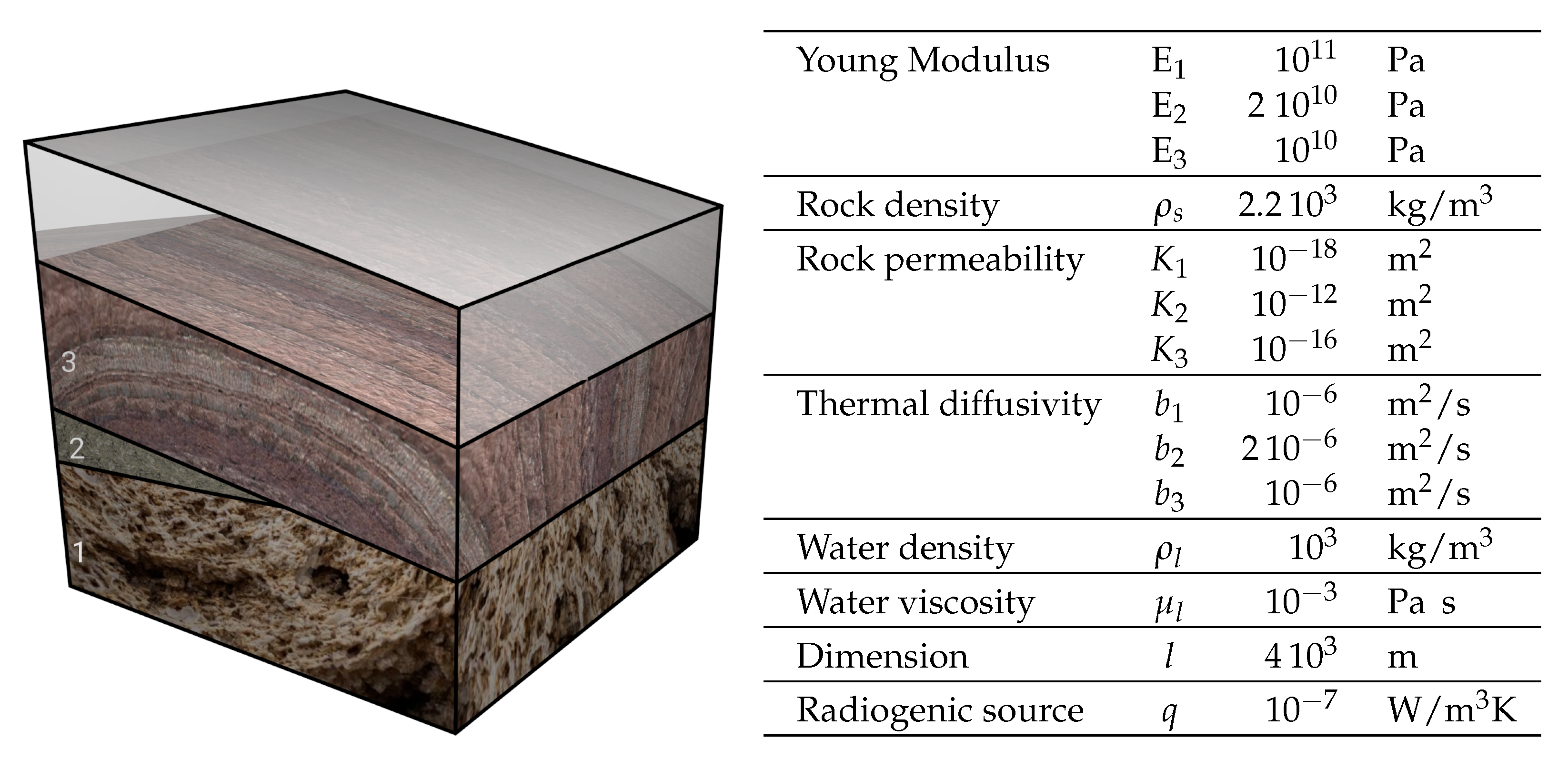 Geosciences 09 00465 g007