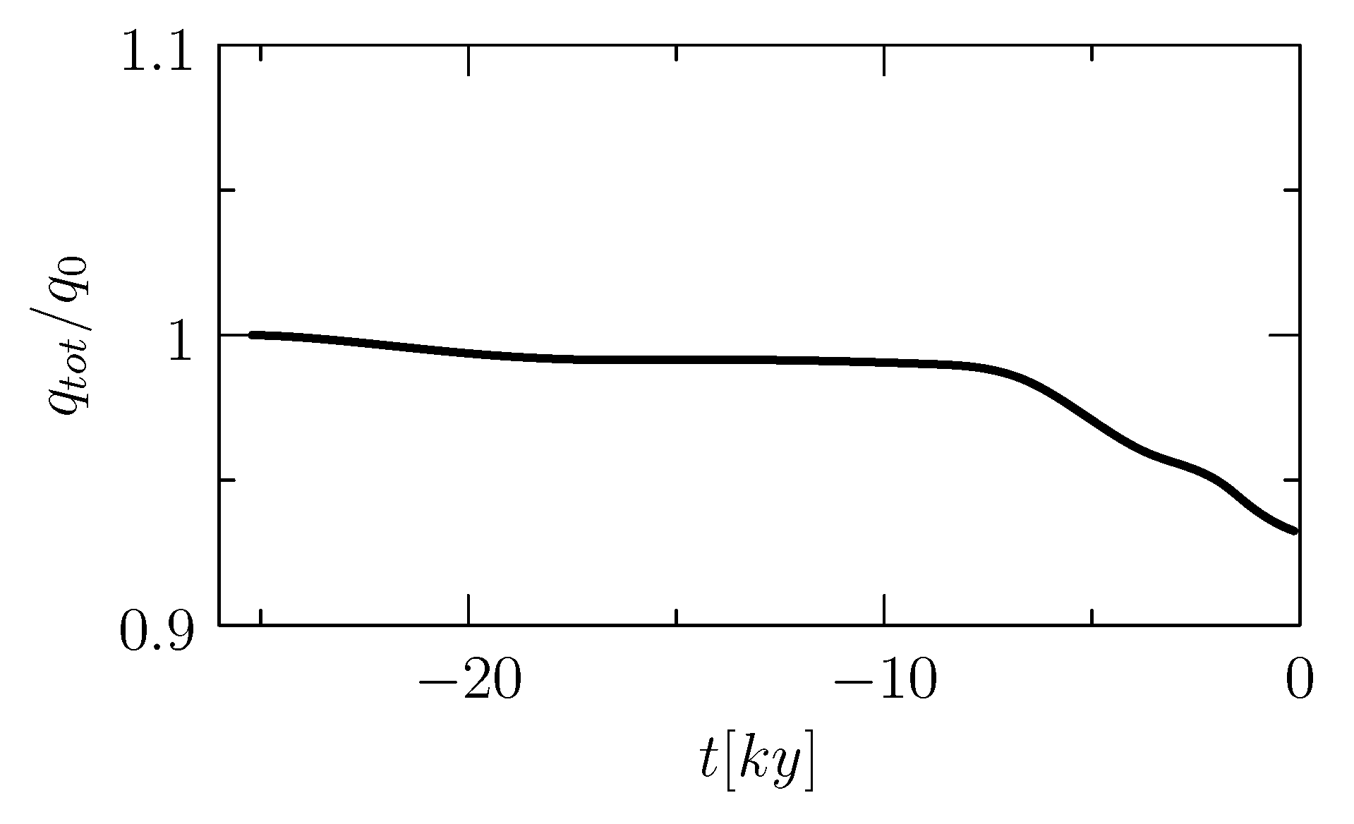 Geosciences 09 00465 g011