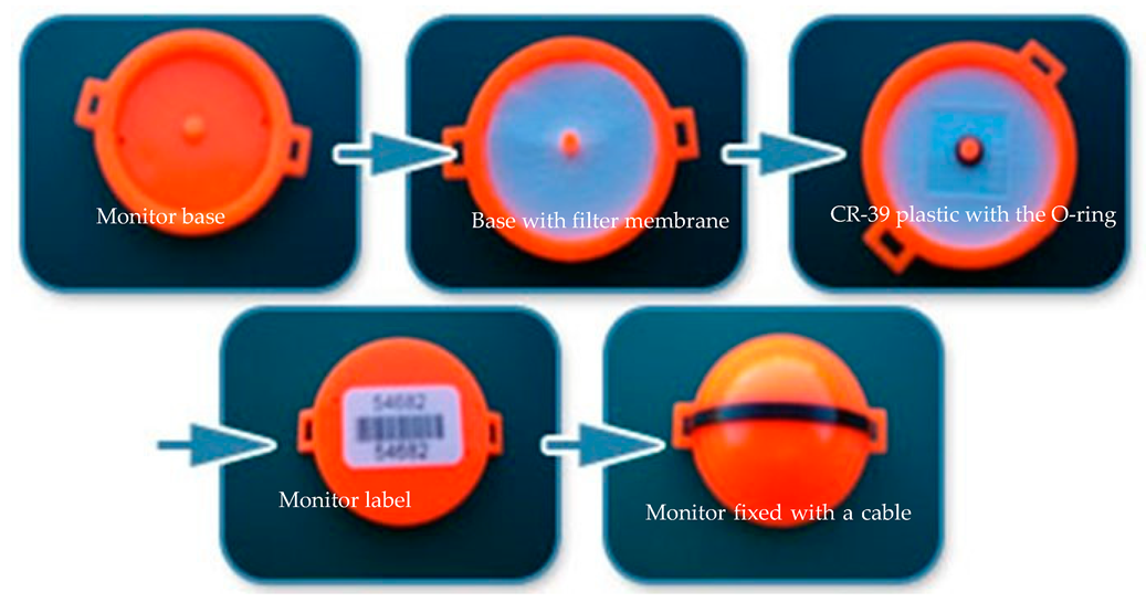 Geosciences 09 00466 g003 Geosciences 09 00466 g003