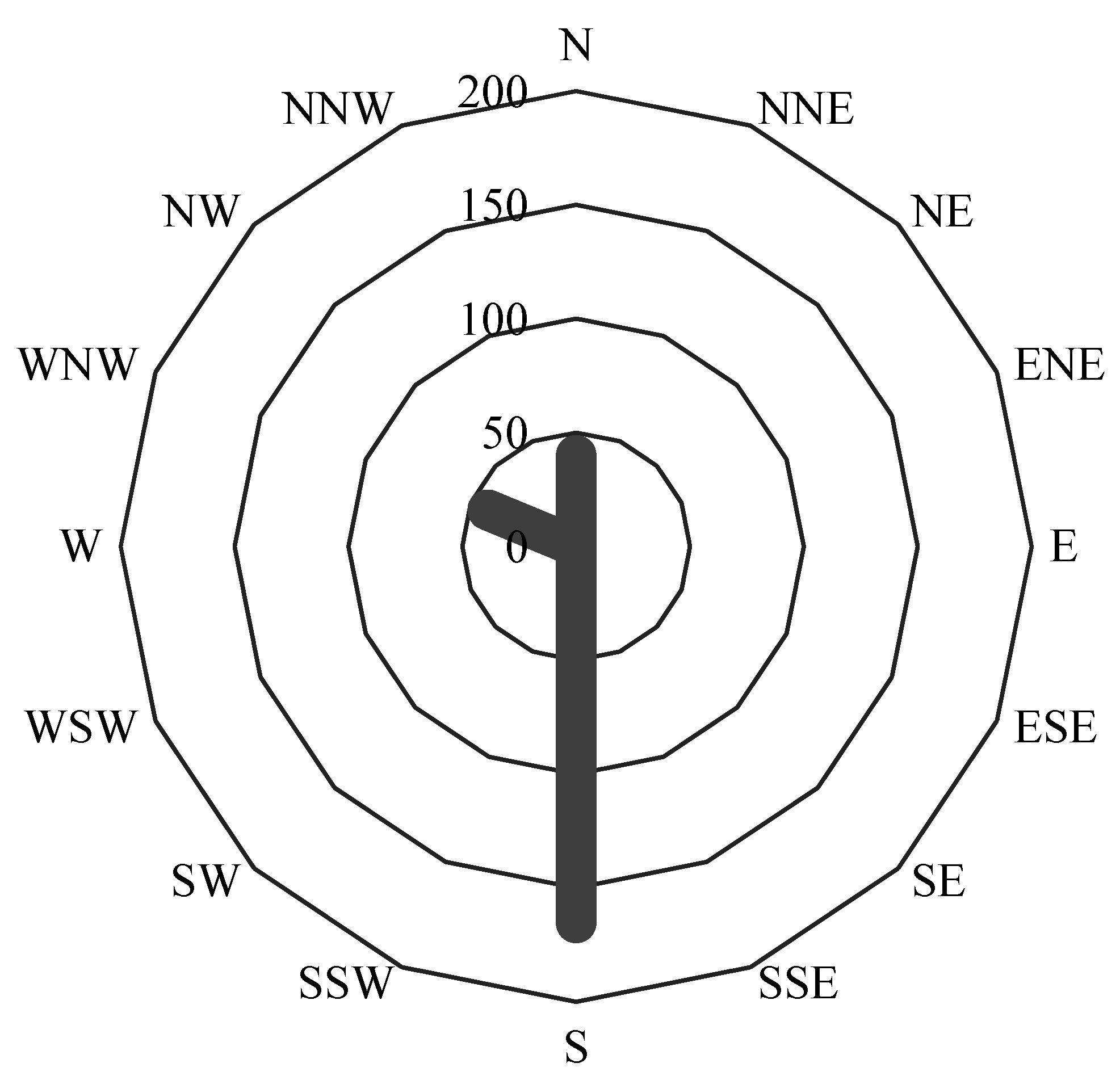 Geosciences 09 00466 g006 Geosciences 09 00466 g006
