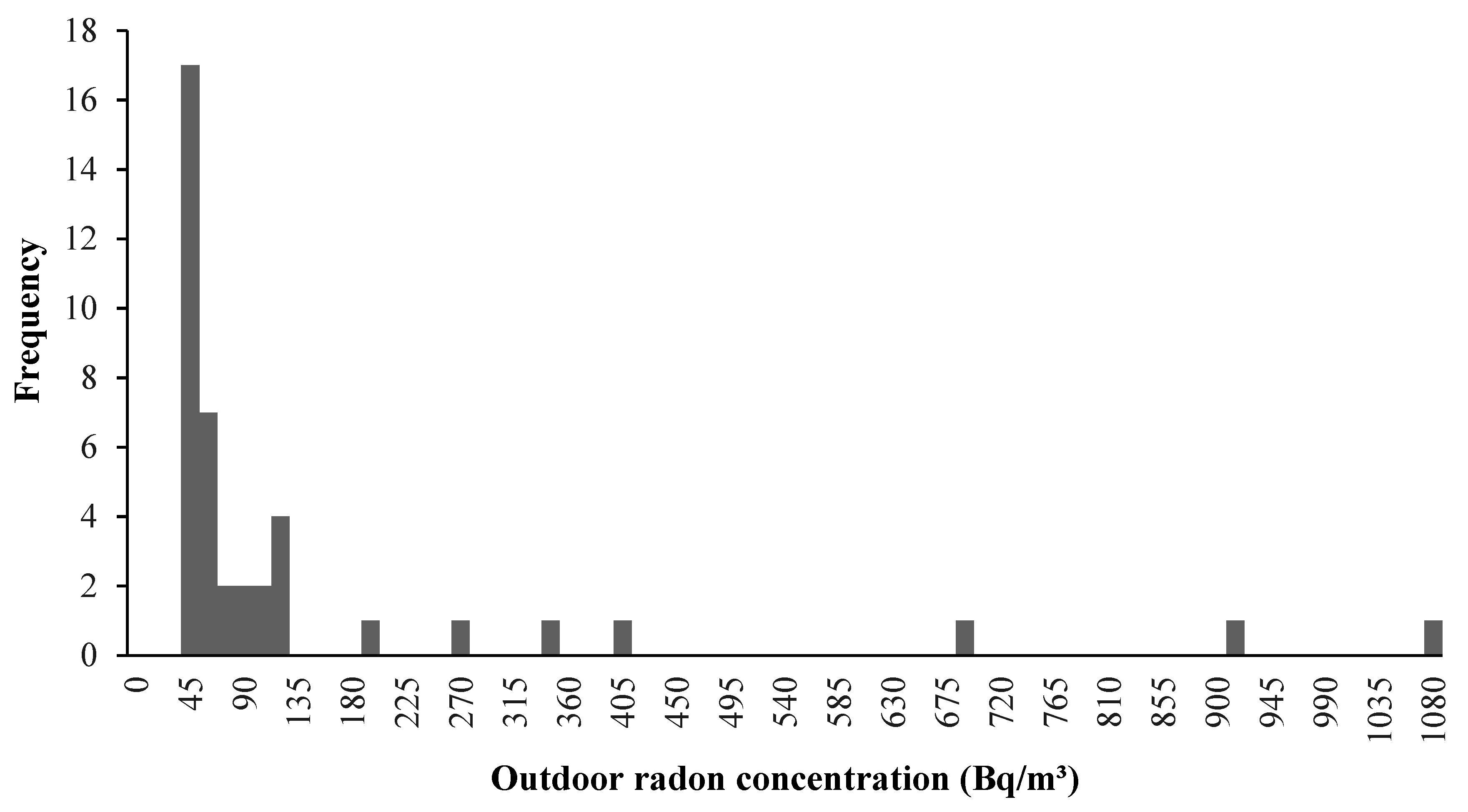 Geosciences 09 00466 g007 Geosciences 09 00466 g007