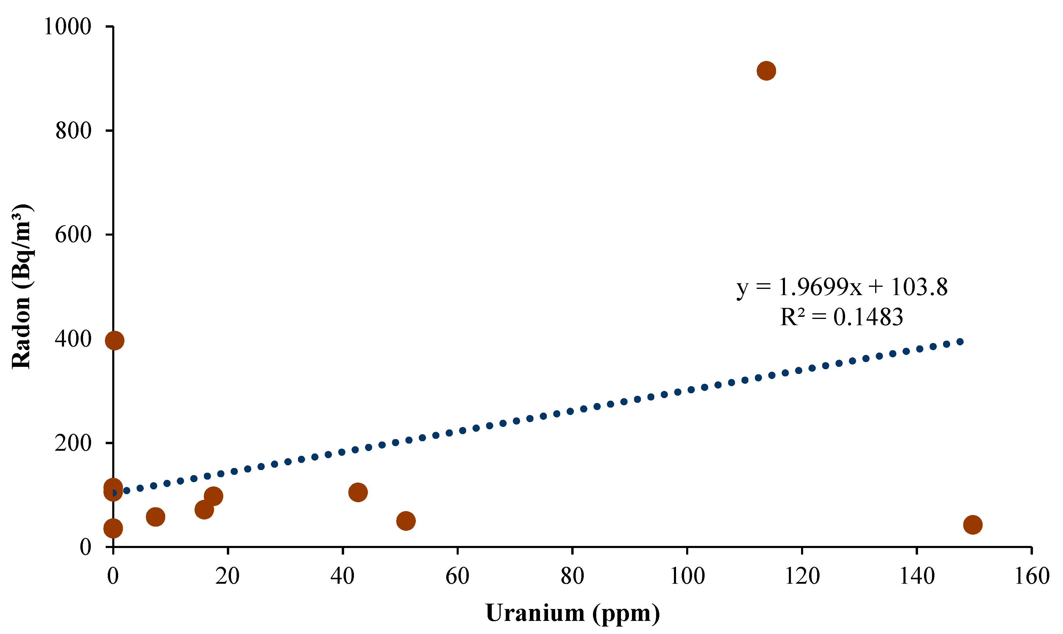 Geosciences 09 00466 g008 Geosciences 09 00466 g008
