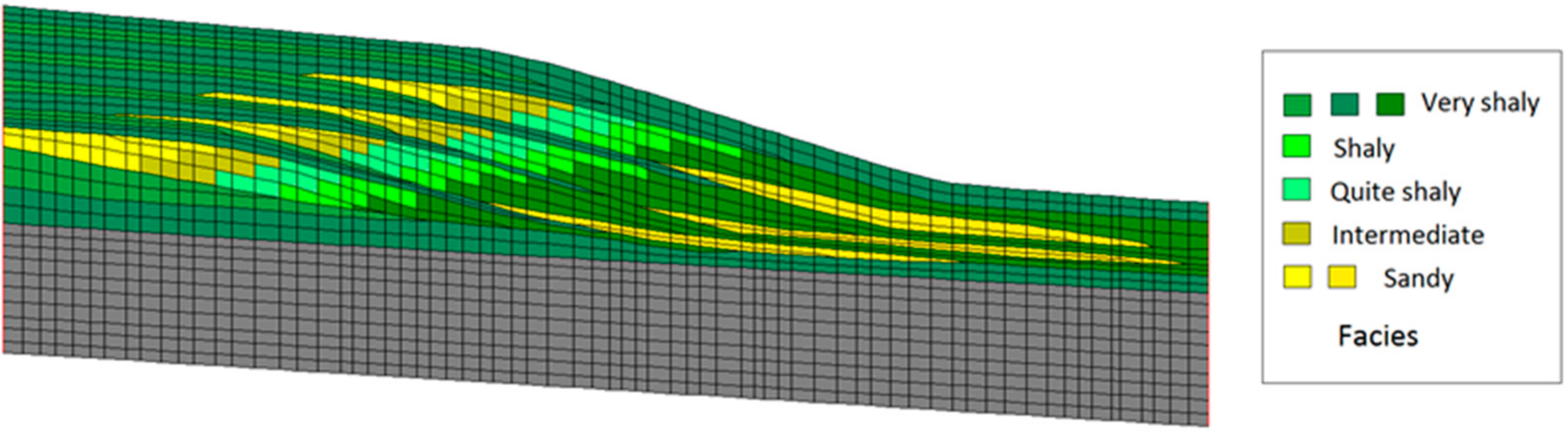 Geosciences 09 00469 g002 Geosciences 09 00469 g002