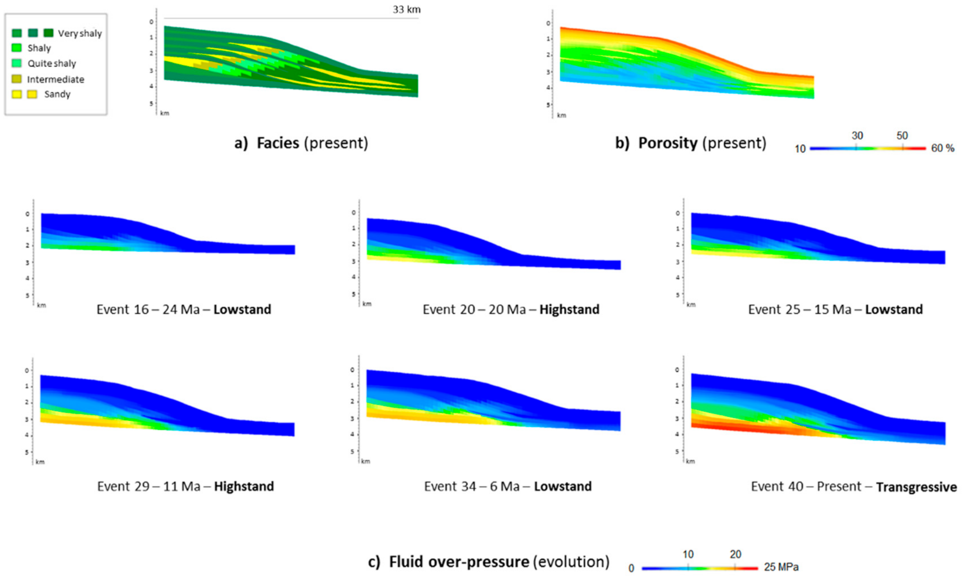 Geosciences 09 00469 g003 Geosciences 09 00469 g003