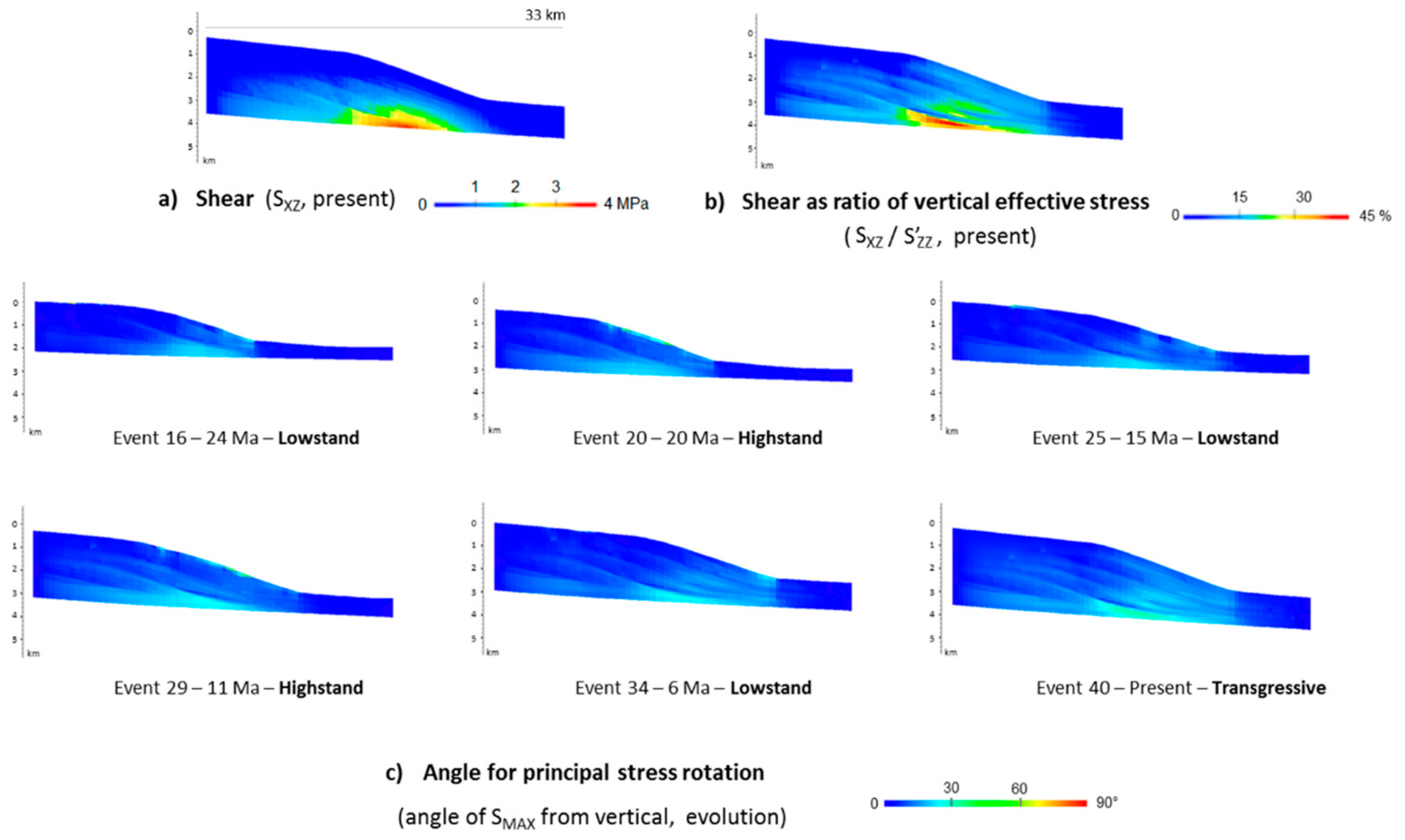 Geosciences 09 00469 g004 Geosciences 09 00469 g004