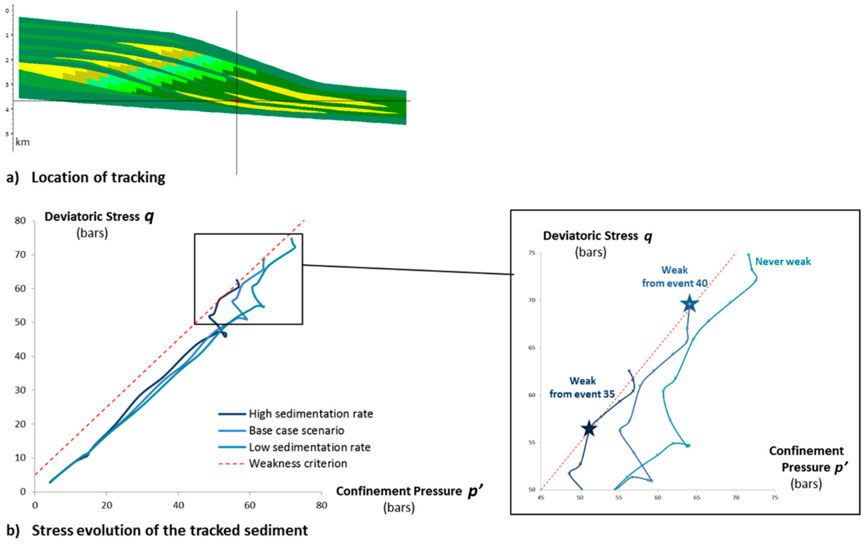 Geosciences 09 00469 g008 Geosciences 09 00469 g008