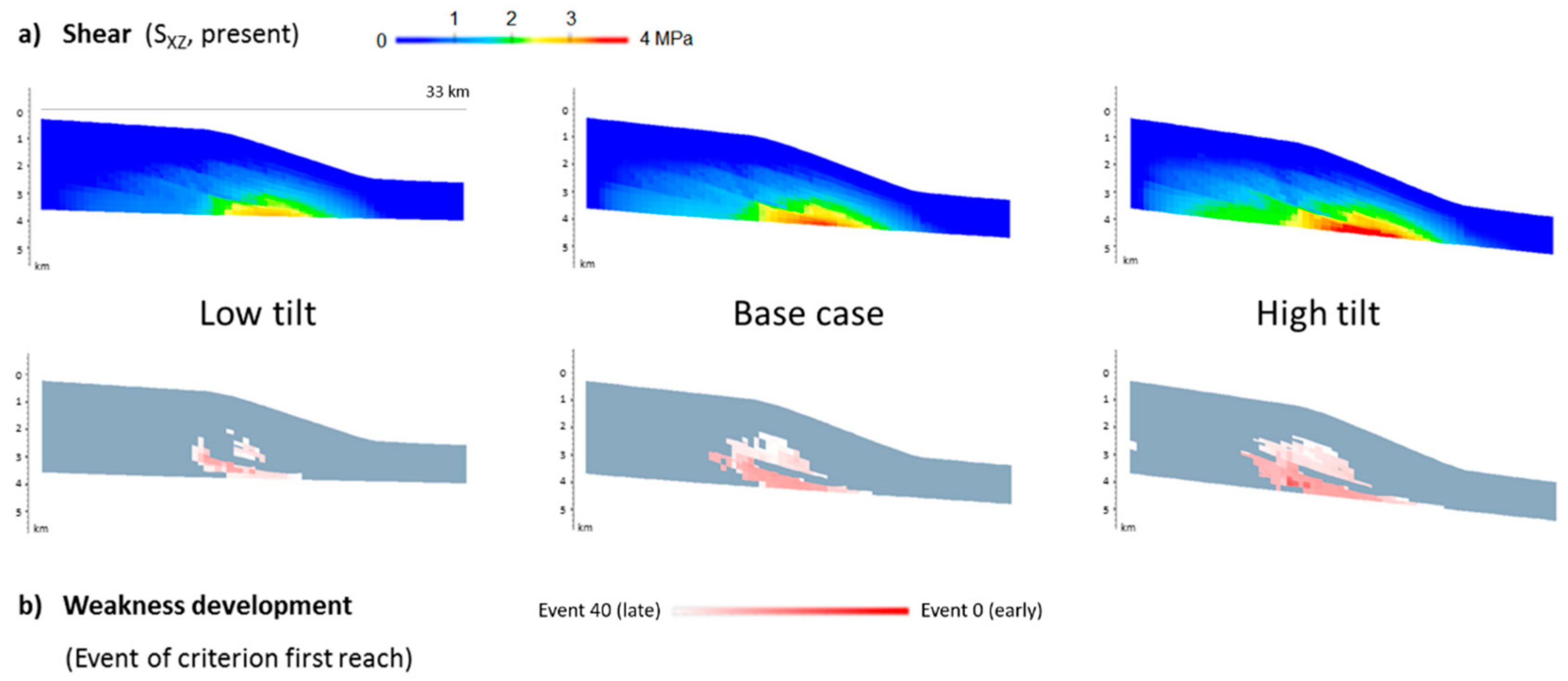 Geosciences 09 00469 g009 Geosciences 09 00469 g009