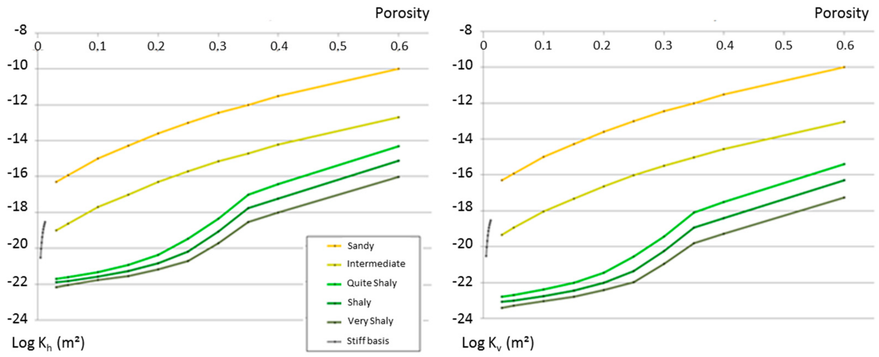 Geosciences 09 00469 g0a2 Geosciences 09 00469 g0a2