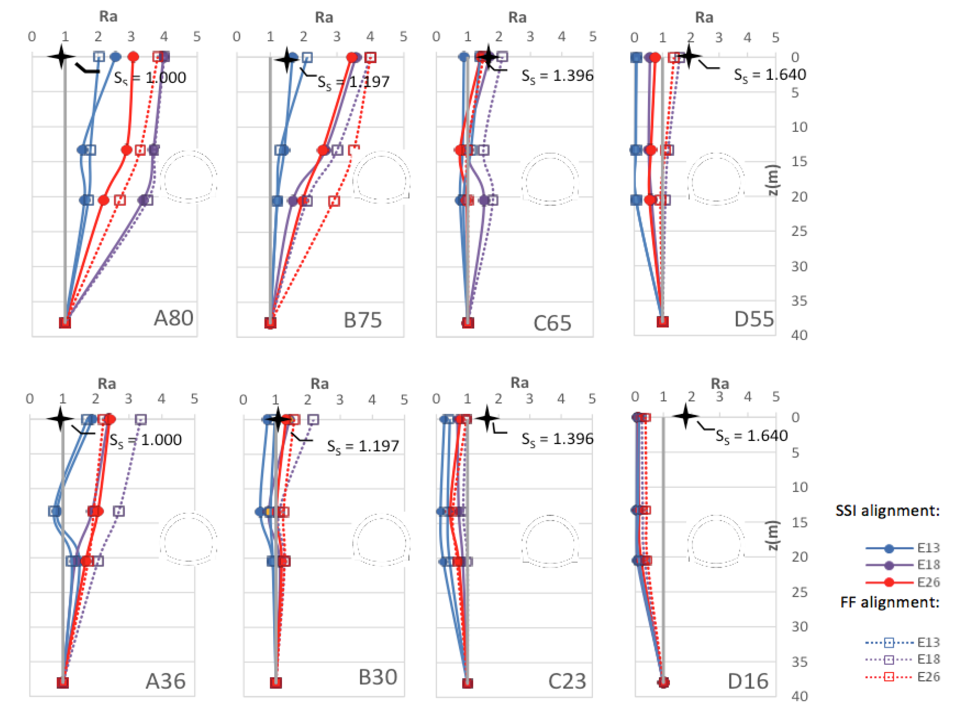 Geosciences 09 00473 g003