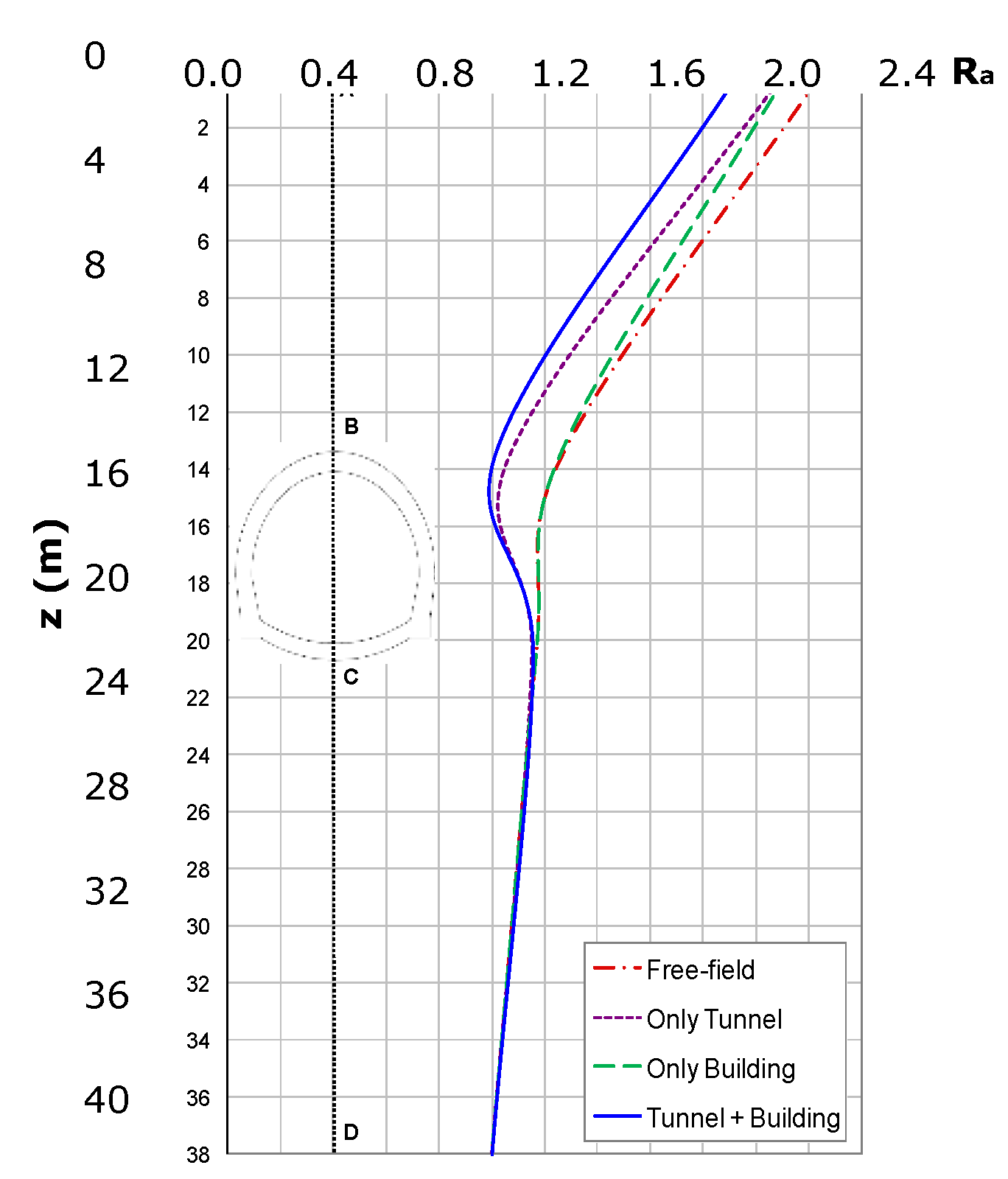 Geosciences 09 00473 g004