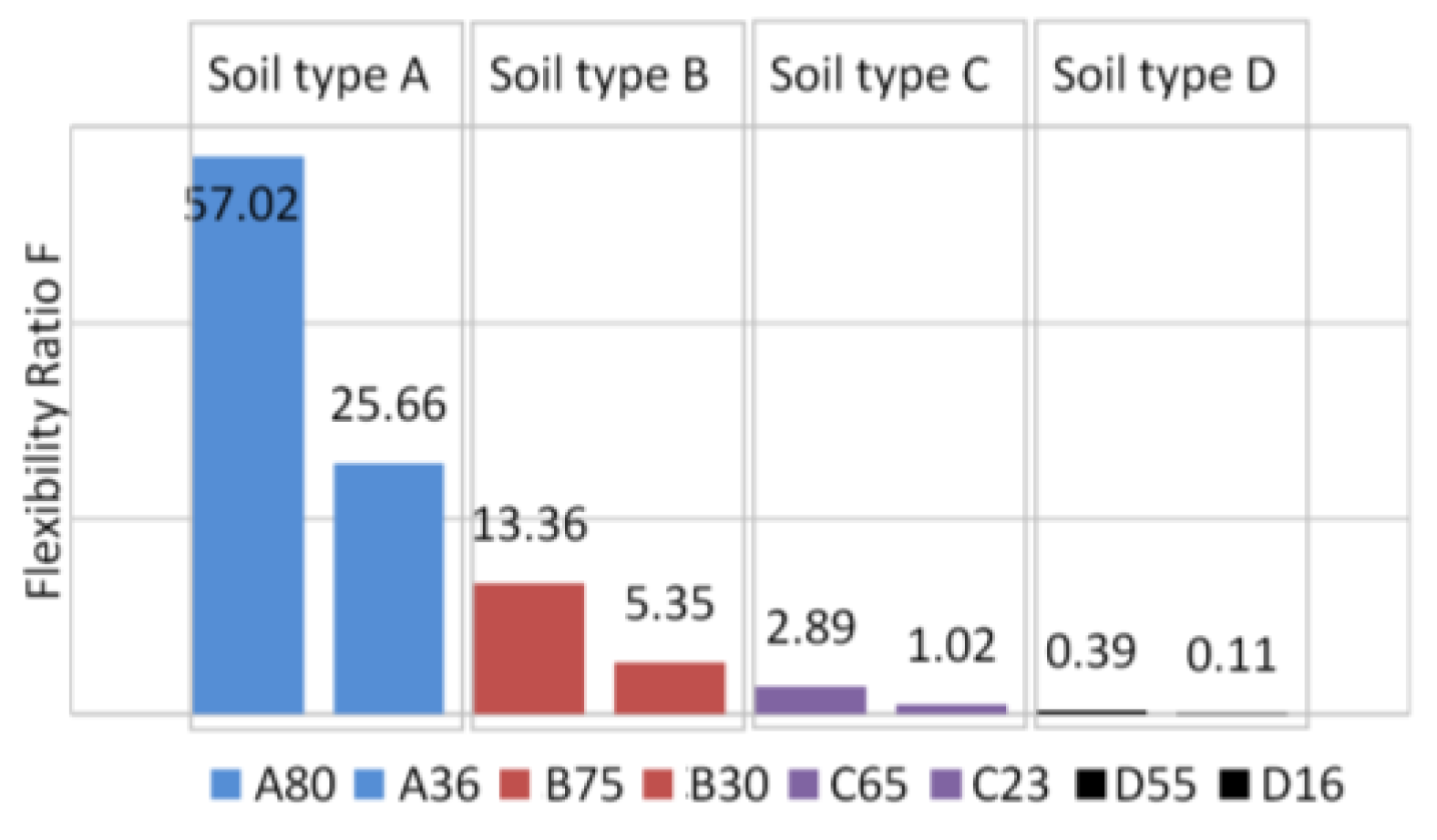 Geosciences 09 00473 g005