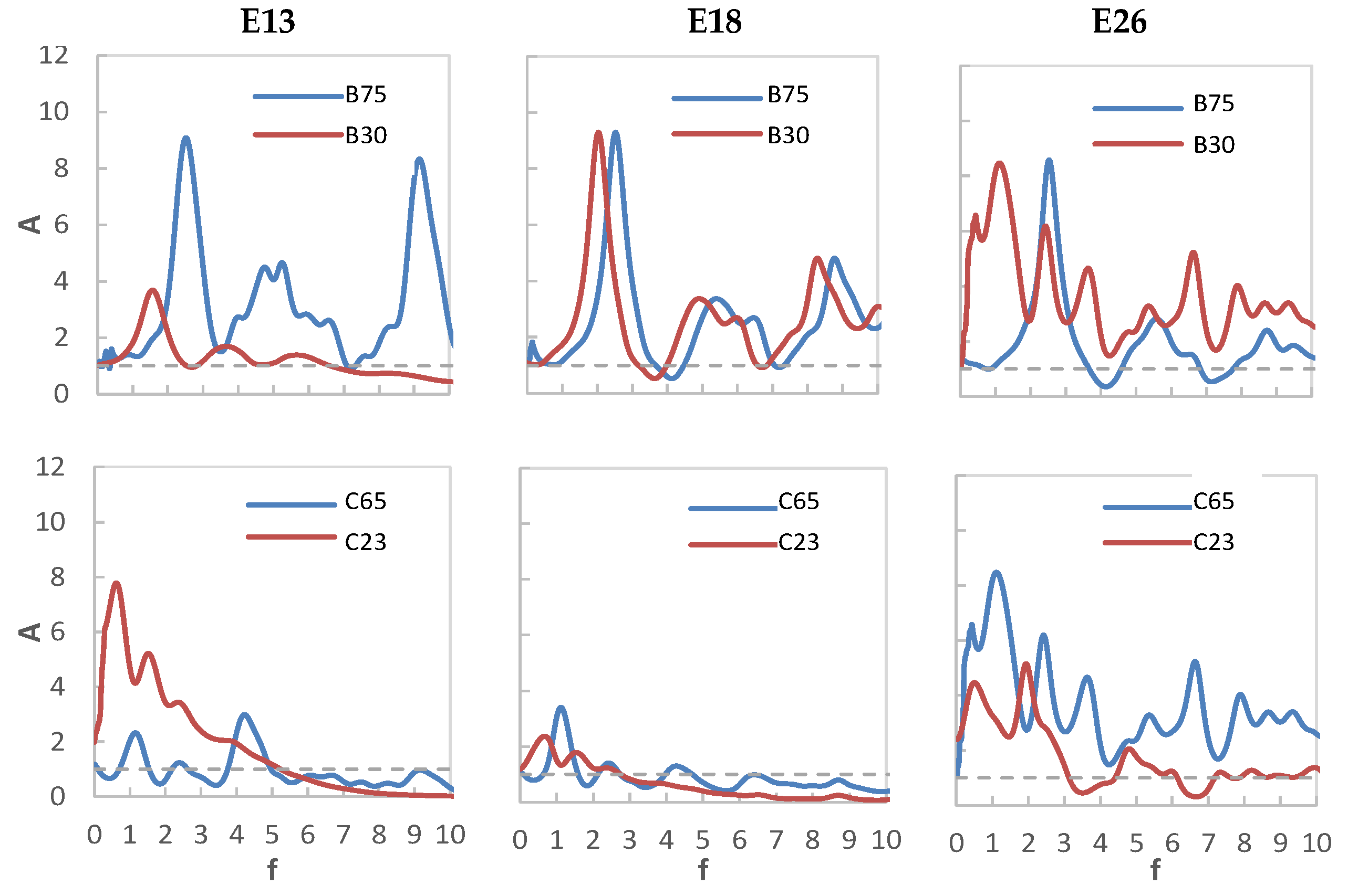 Geosciences 09 00473 g007