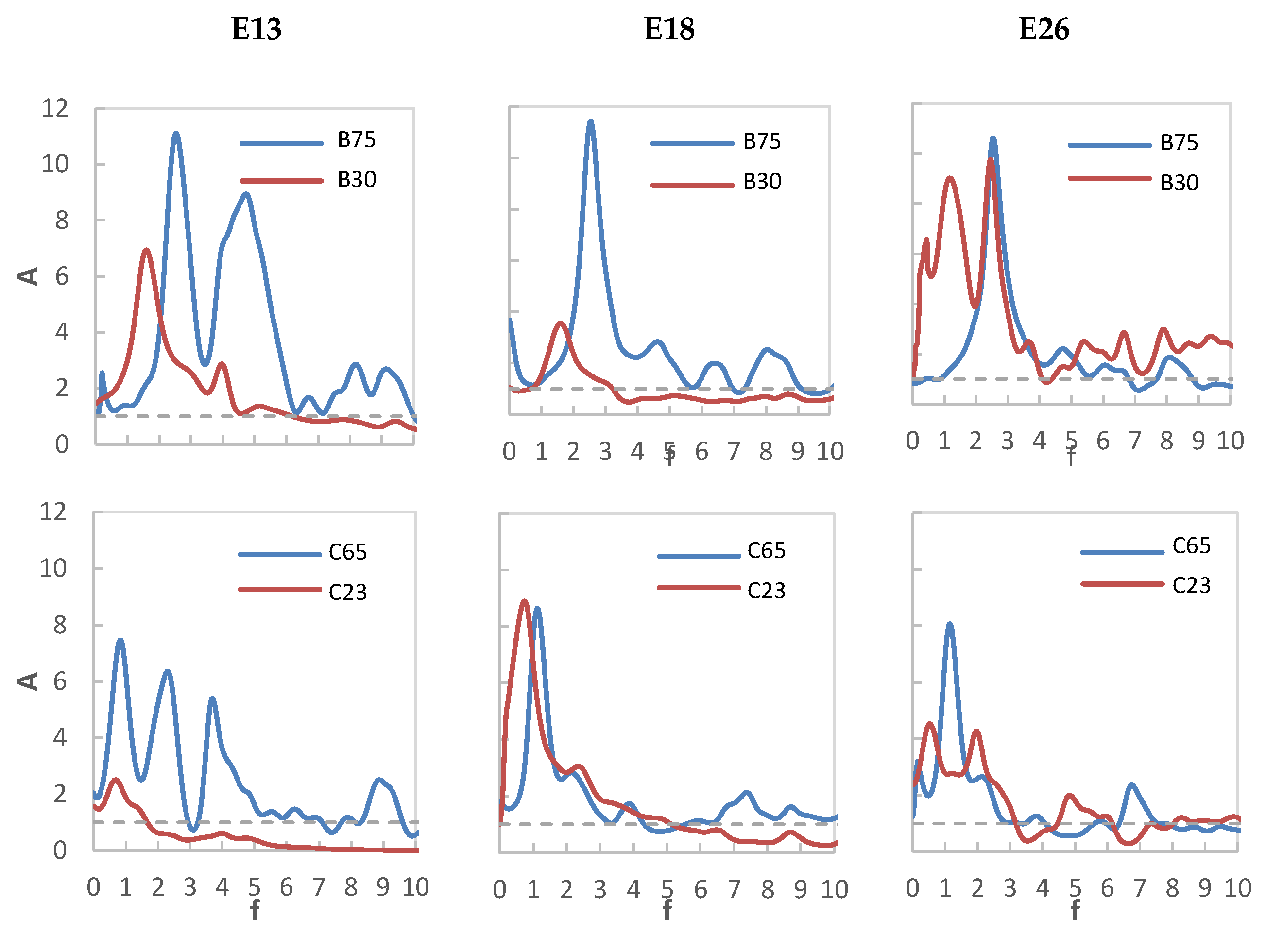 Geosciences 09 00473 g008