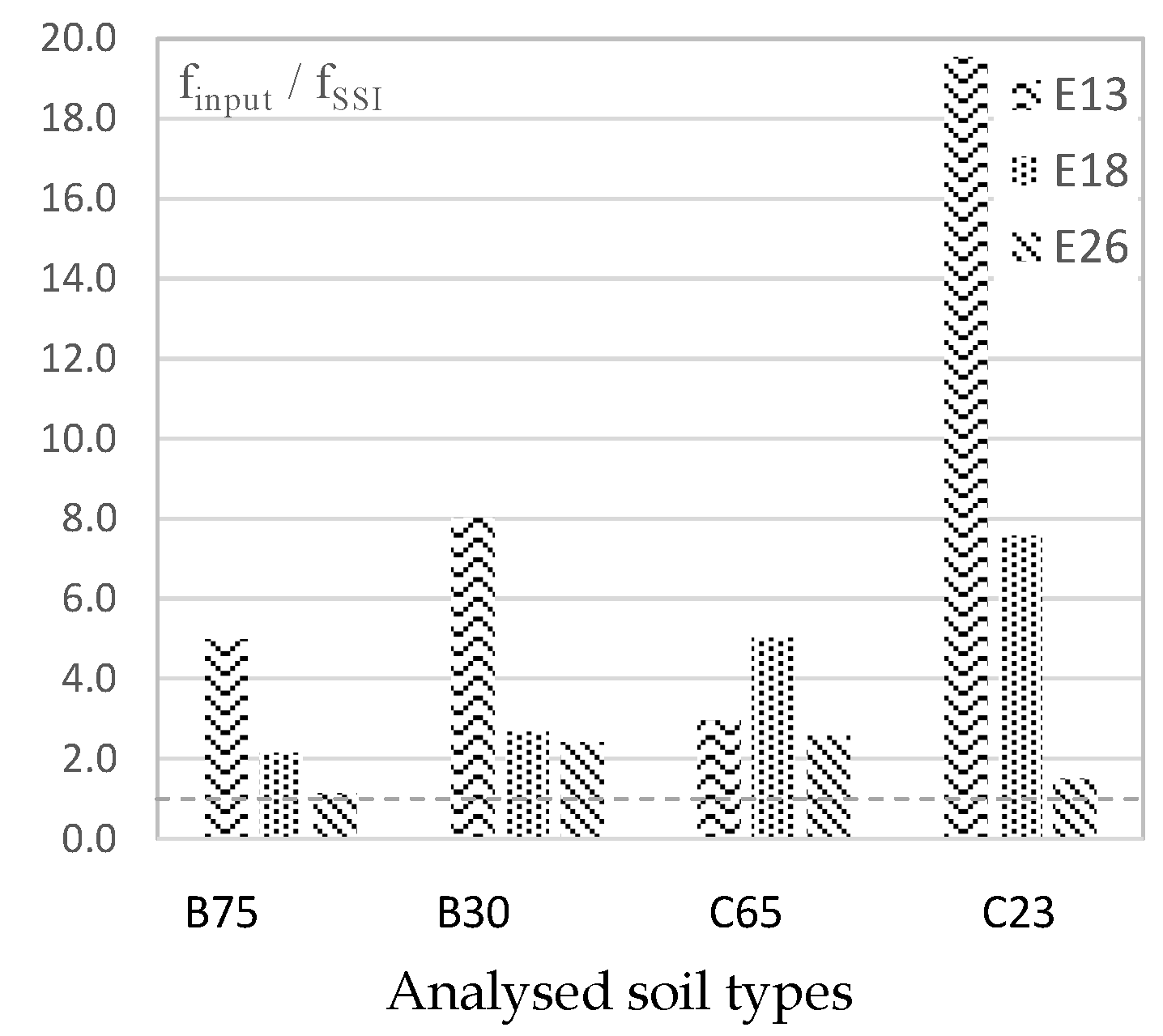 Geosciences 09 00473 g009