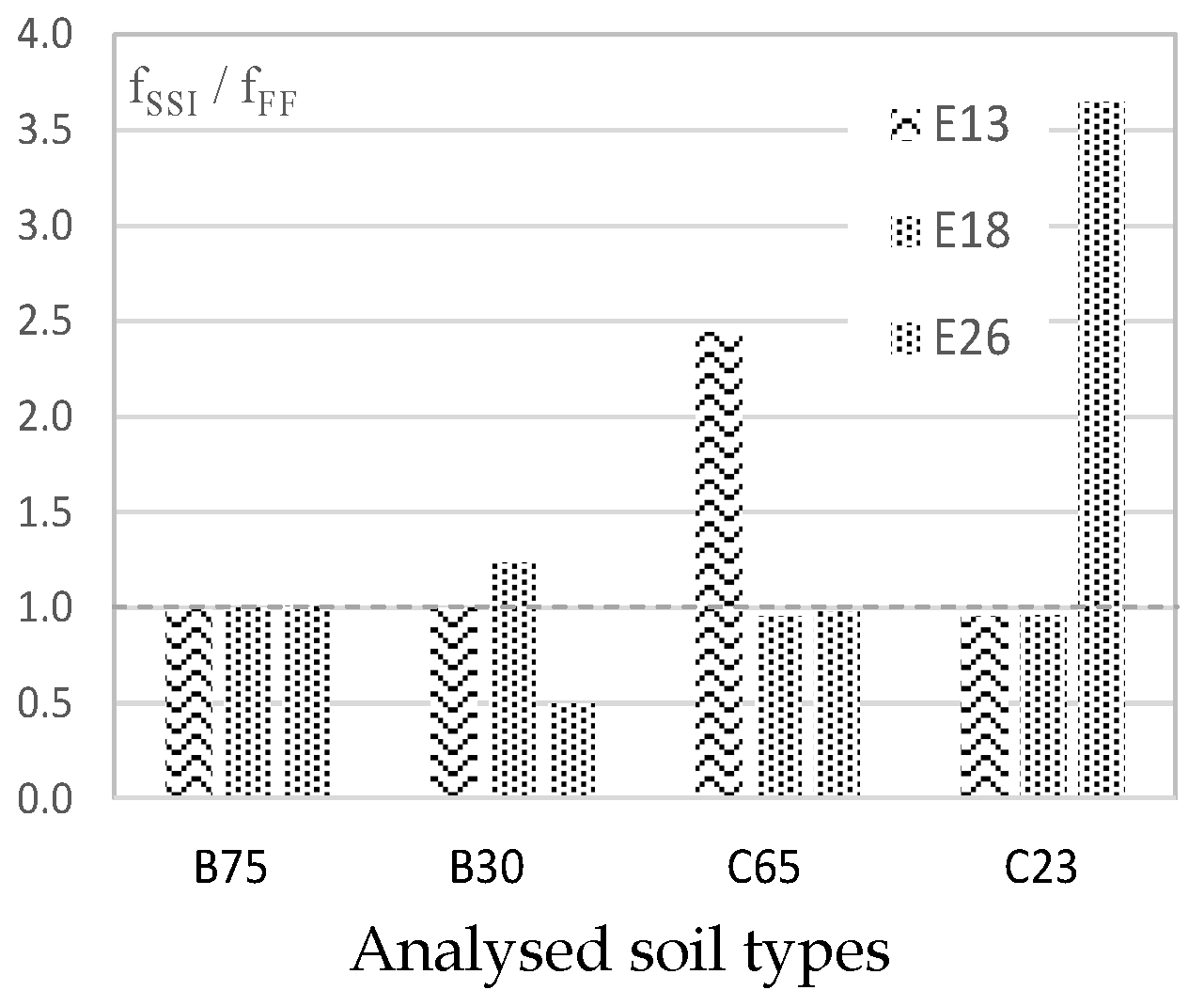 Geosciences 09 00473 g010