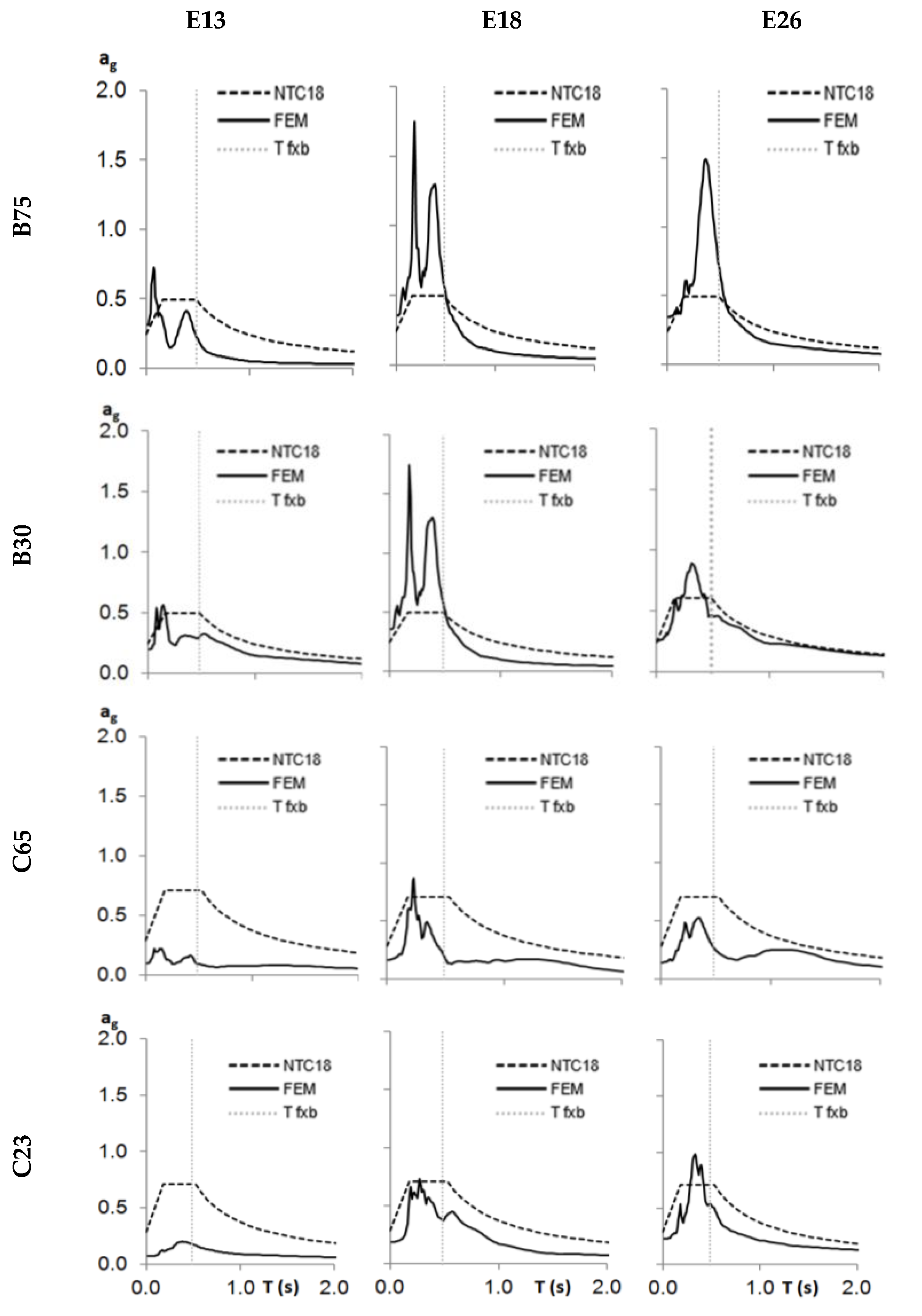 Geosciences 09 00473 g011