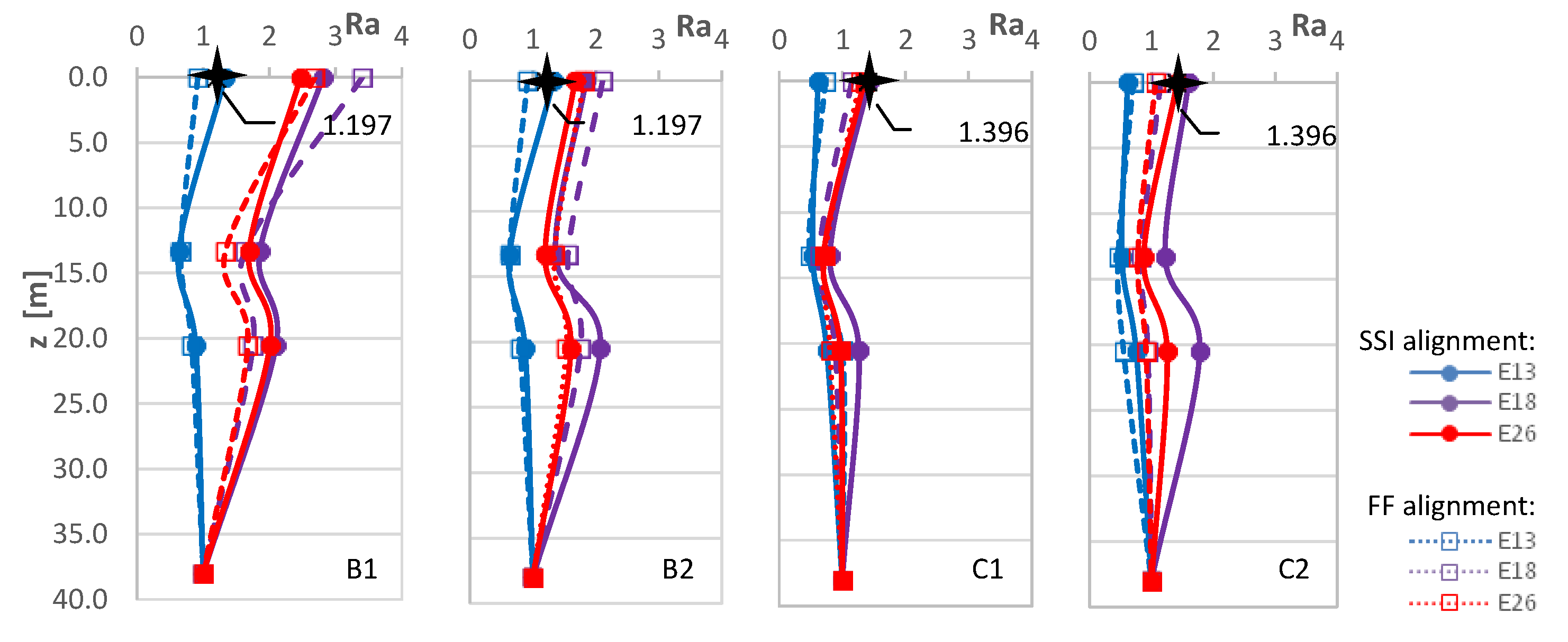Geosciences 09 00473 g012